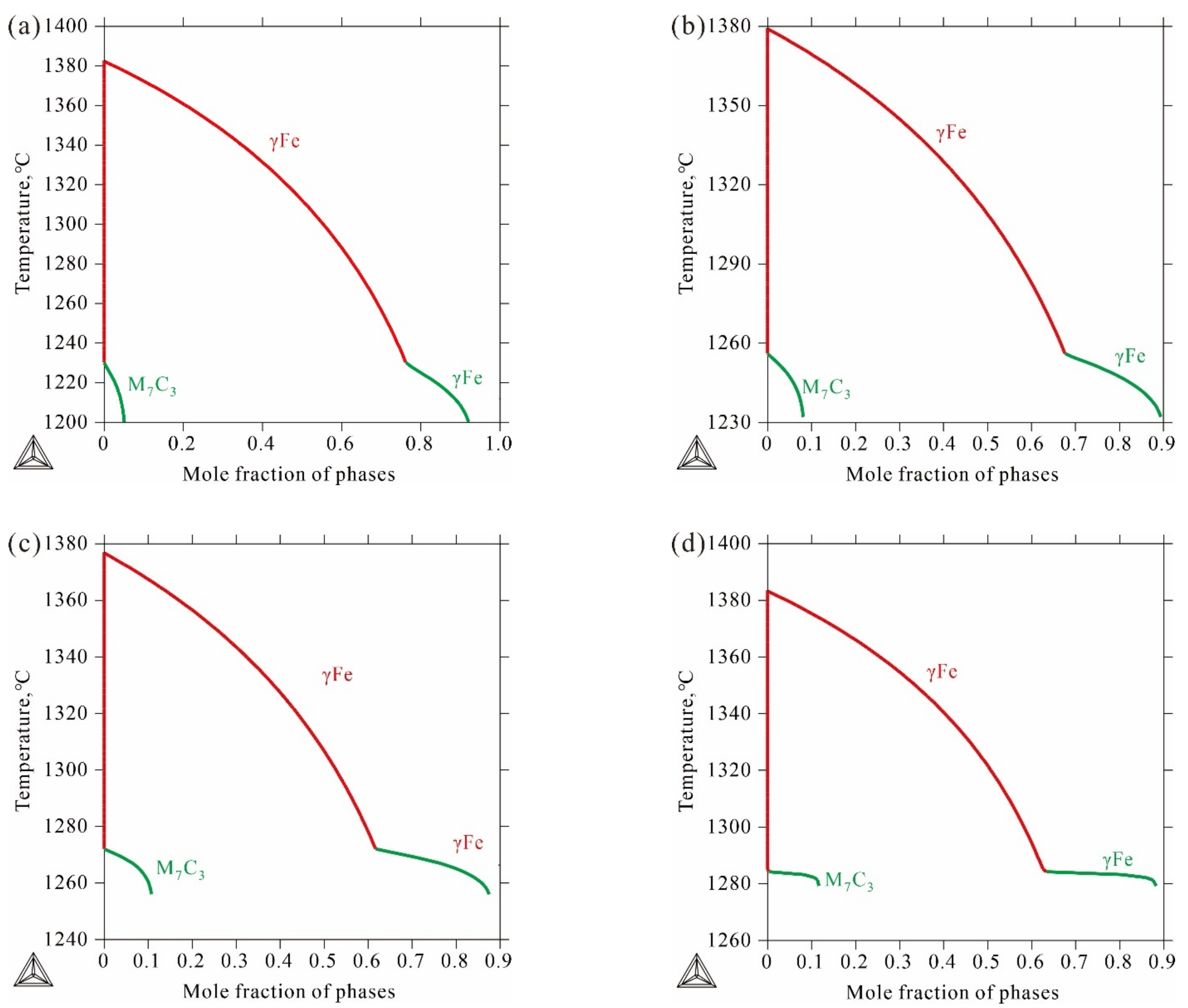 Crystals 12 01022 g002 550