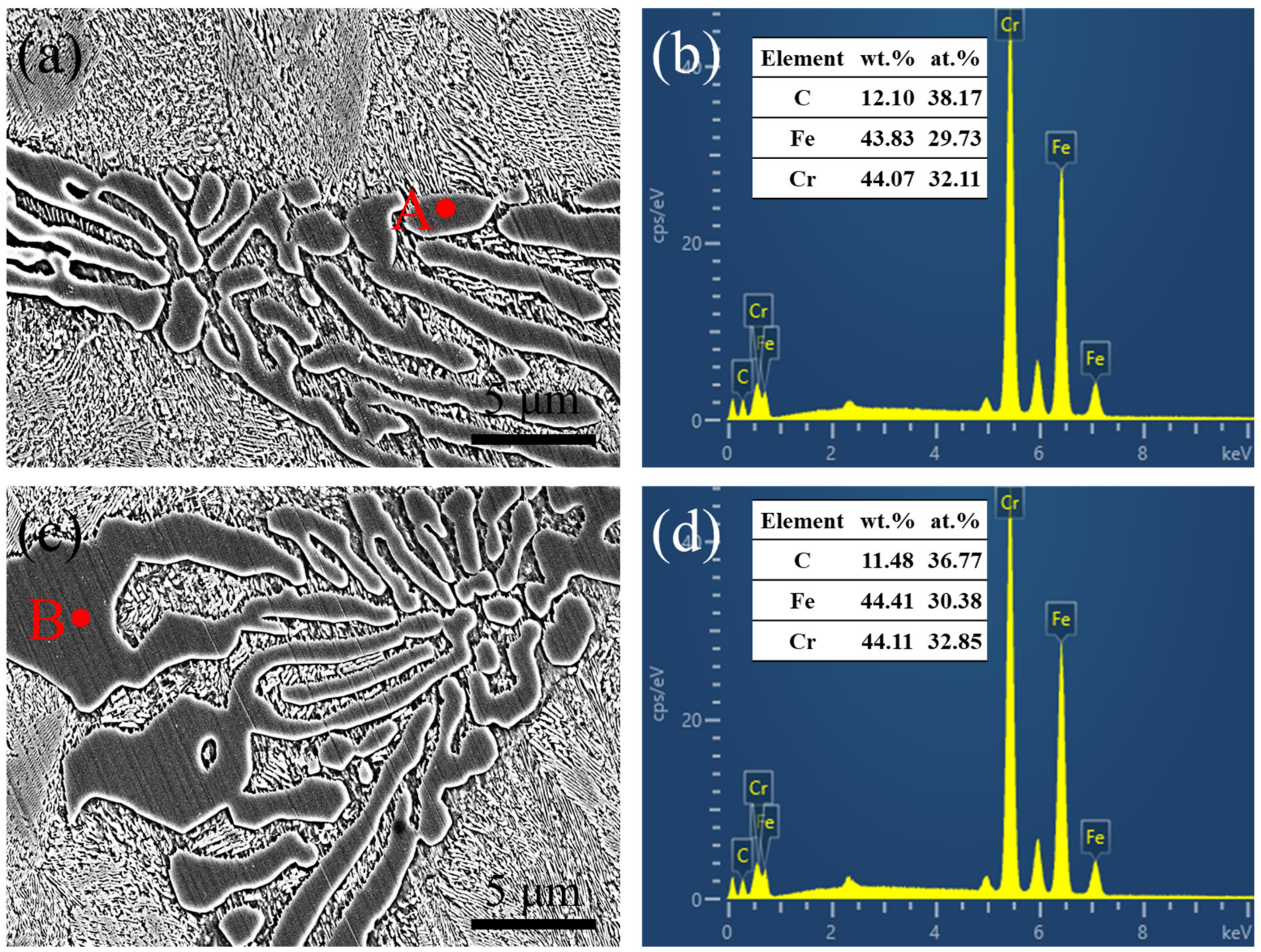 Crystals 12 01022 g004 550