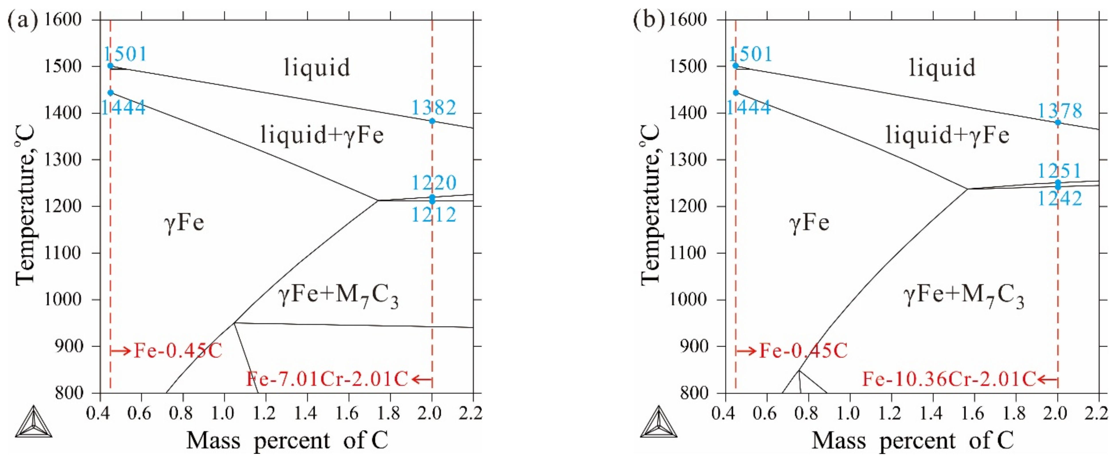 Crystals 12 01022 g006a 550