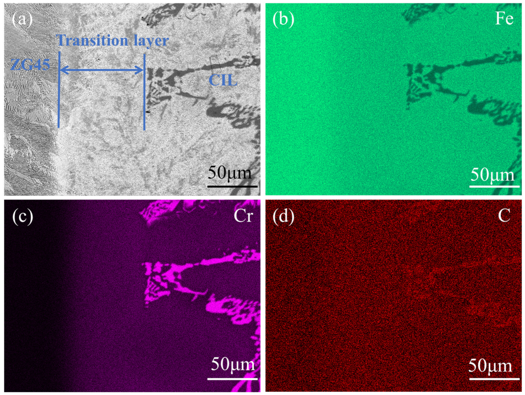 Crystals 12 01022 g007 550