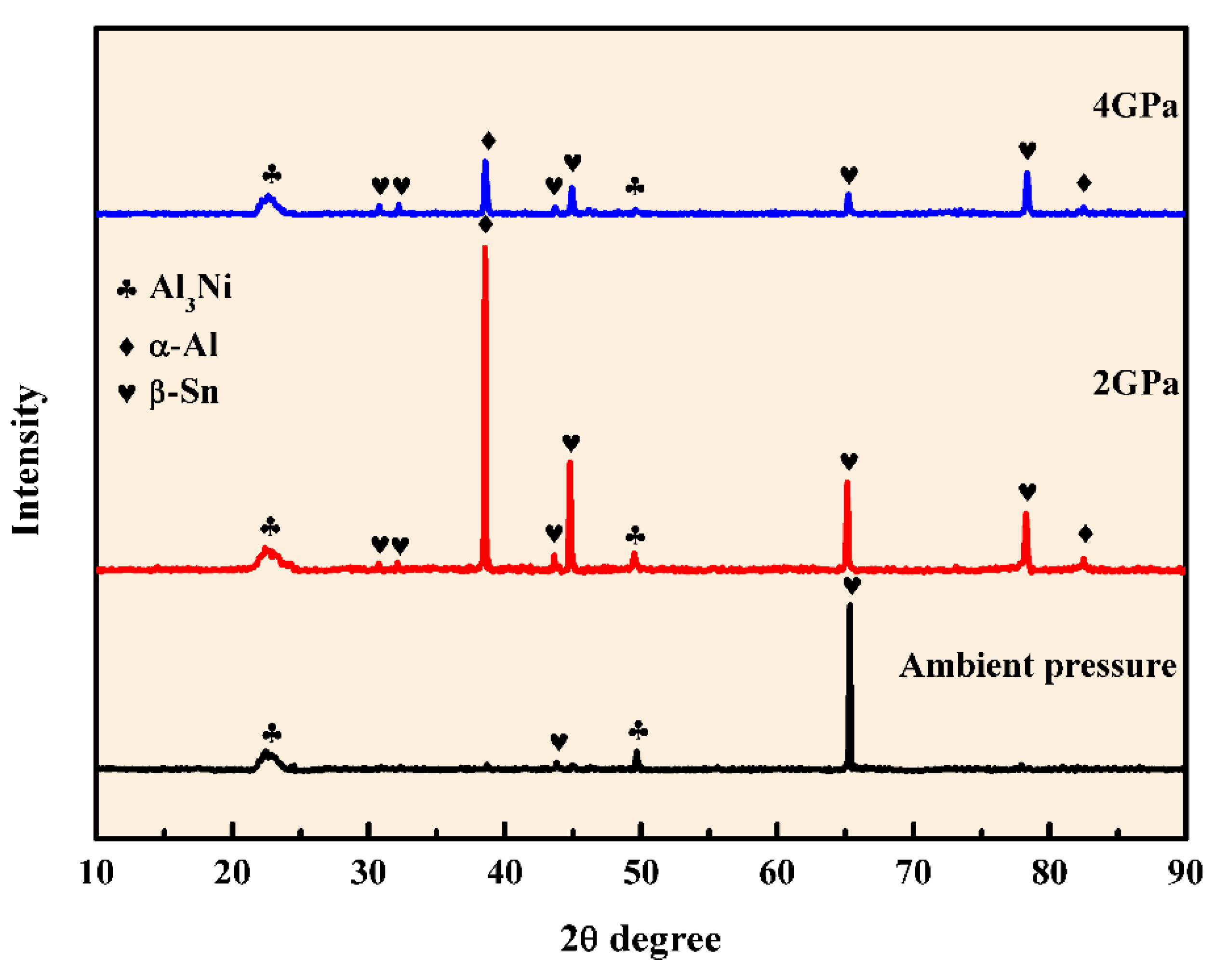 Crystals 12 01025 g001 Crystals 12 01025 g001