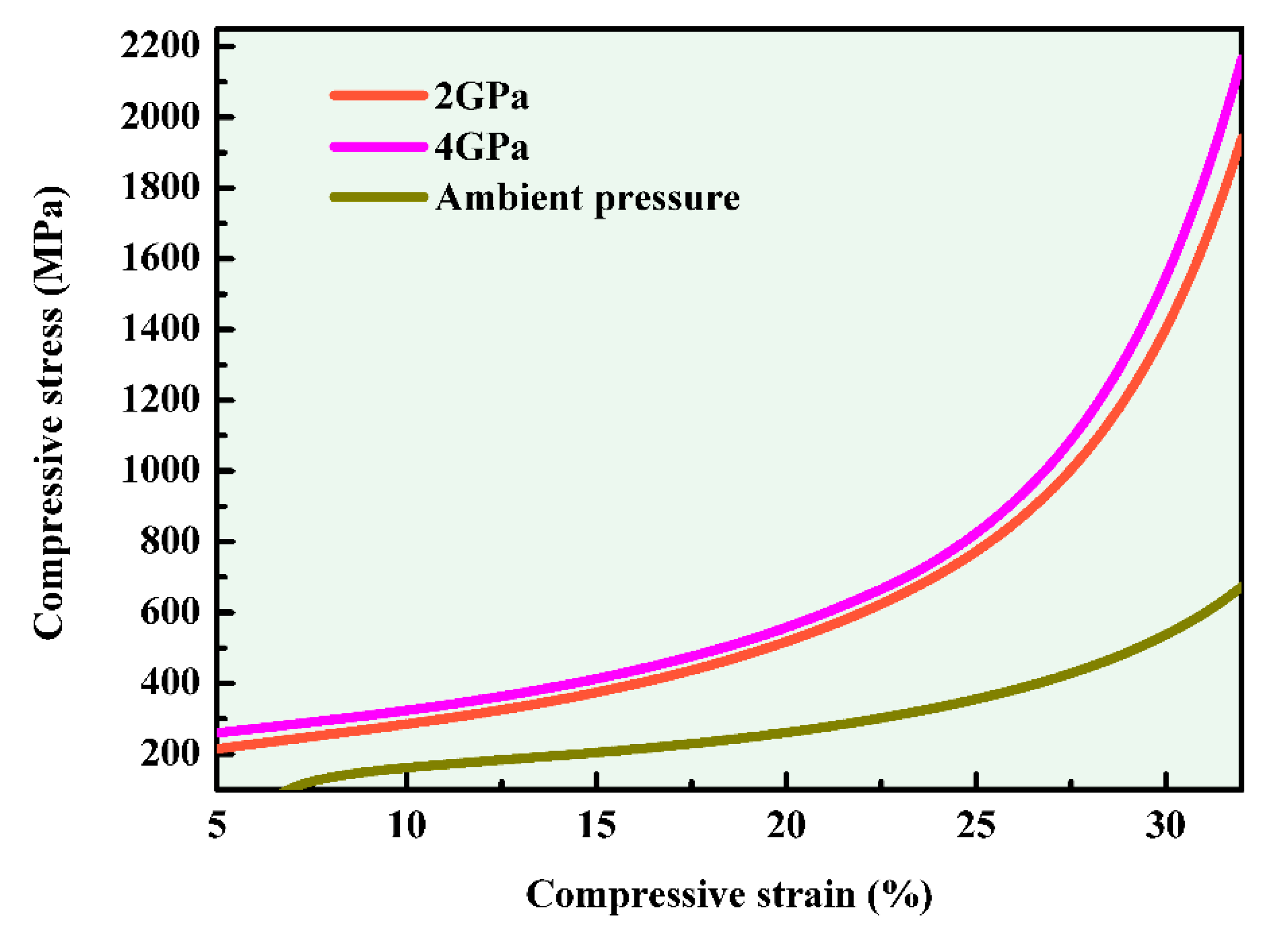 Crystals 12 01025 g005 Crystals 12 01025 g005