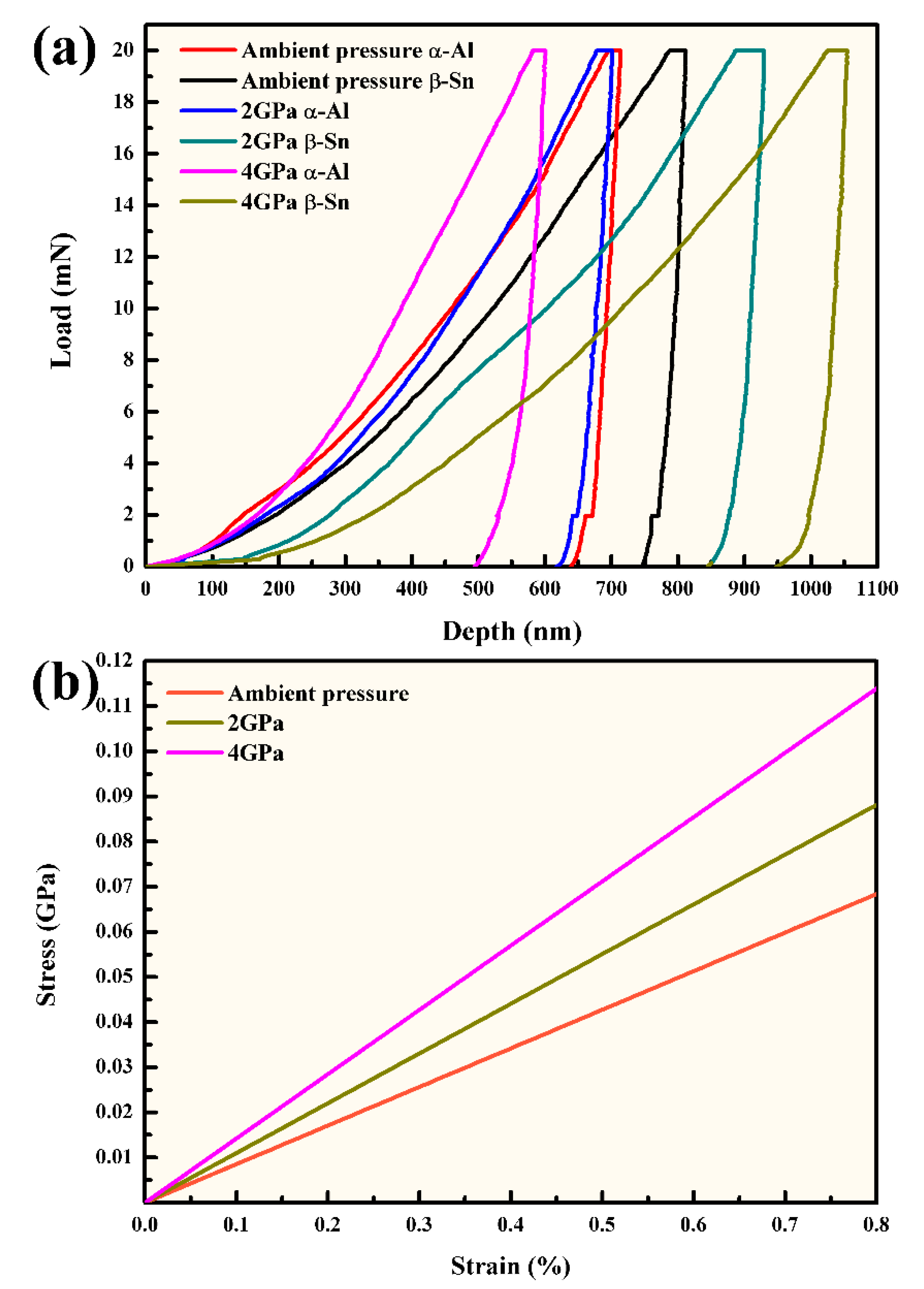 Crystals 12 01025 g006 Crystals 12 01025 g006