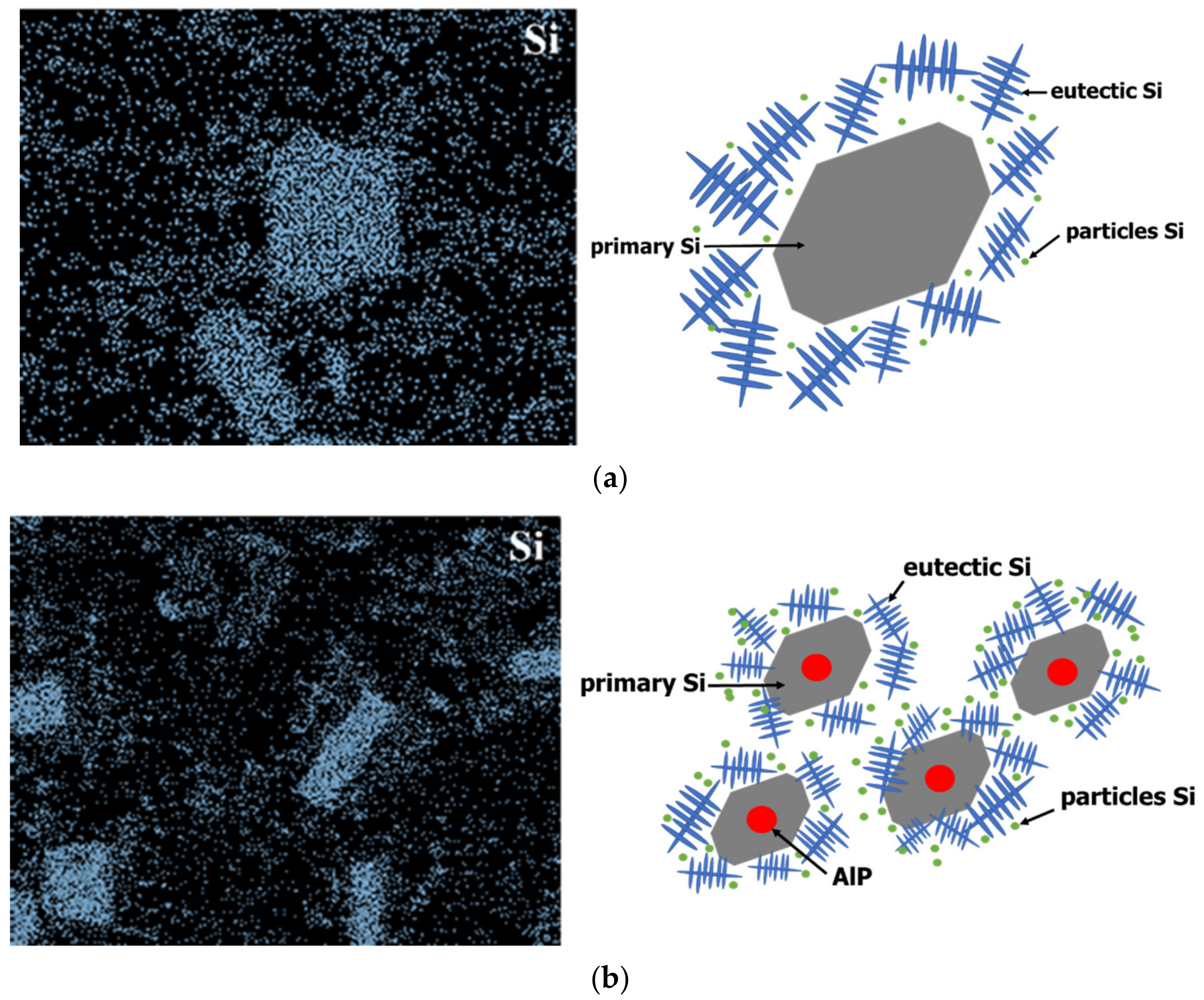 Crystals 12 01026 g009a