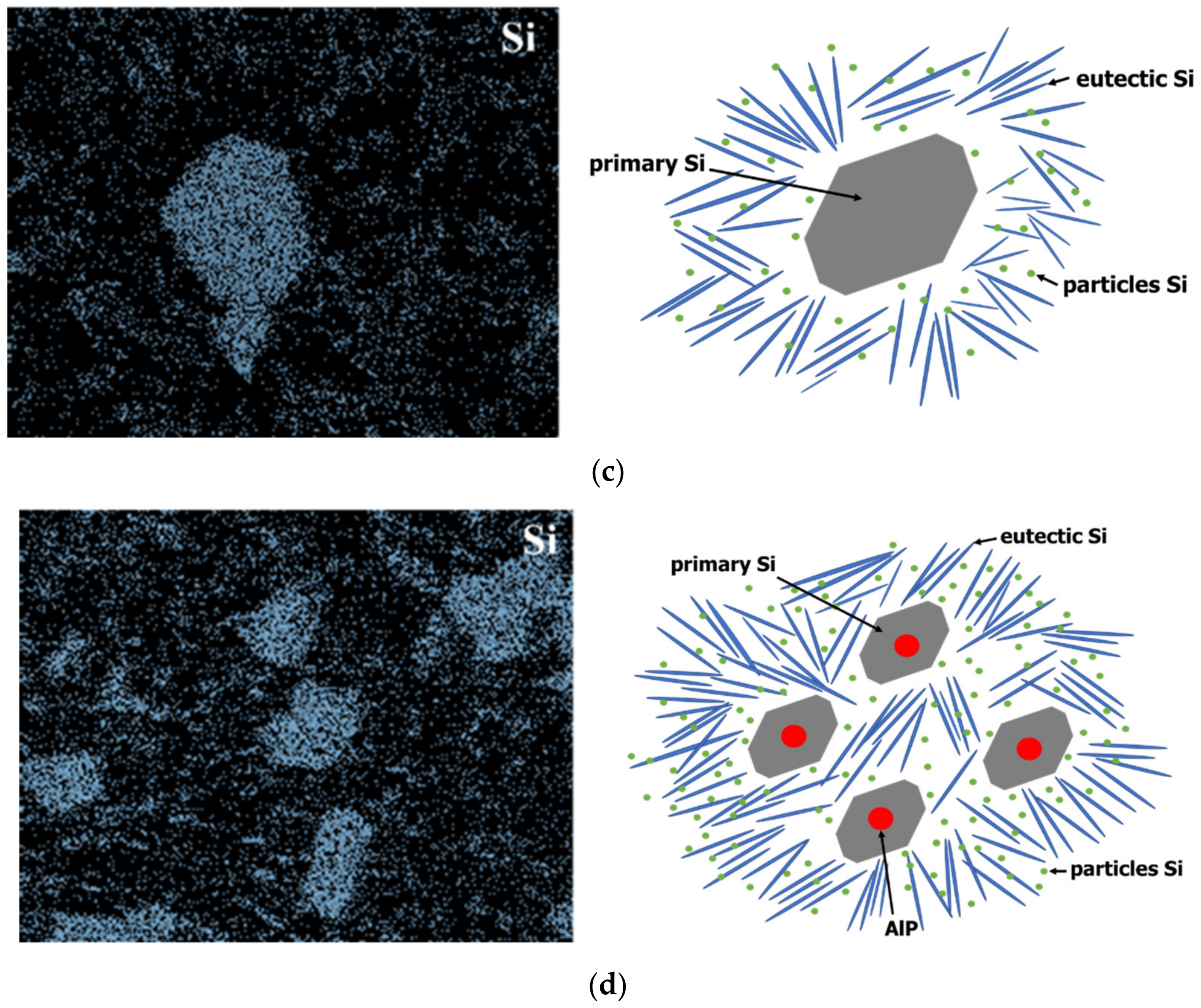 Crystals 12 01026 g009b
