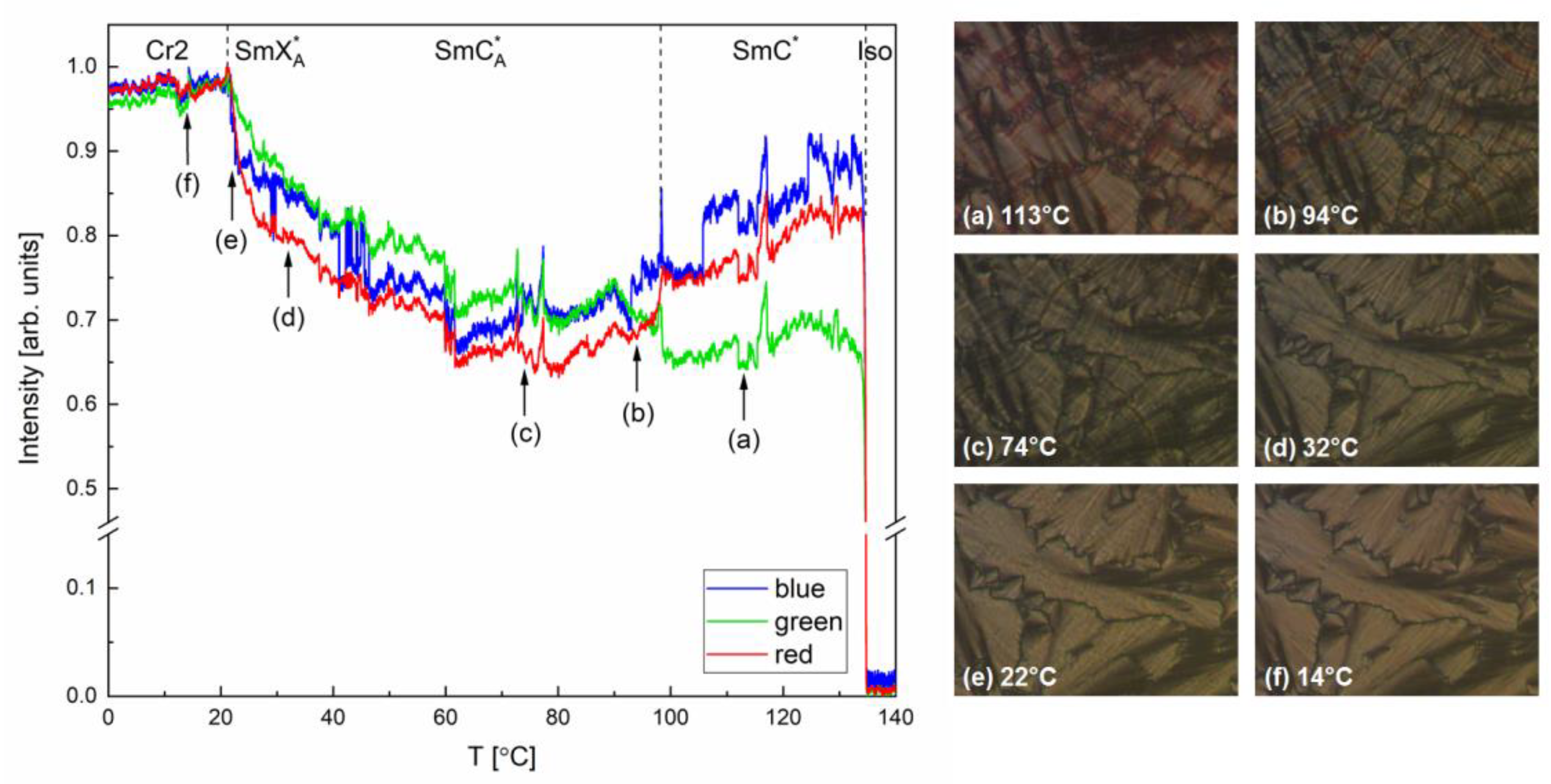 Crystals 12 01028 g005