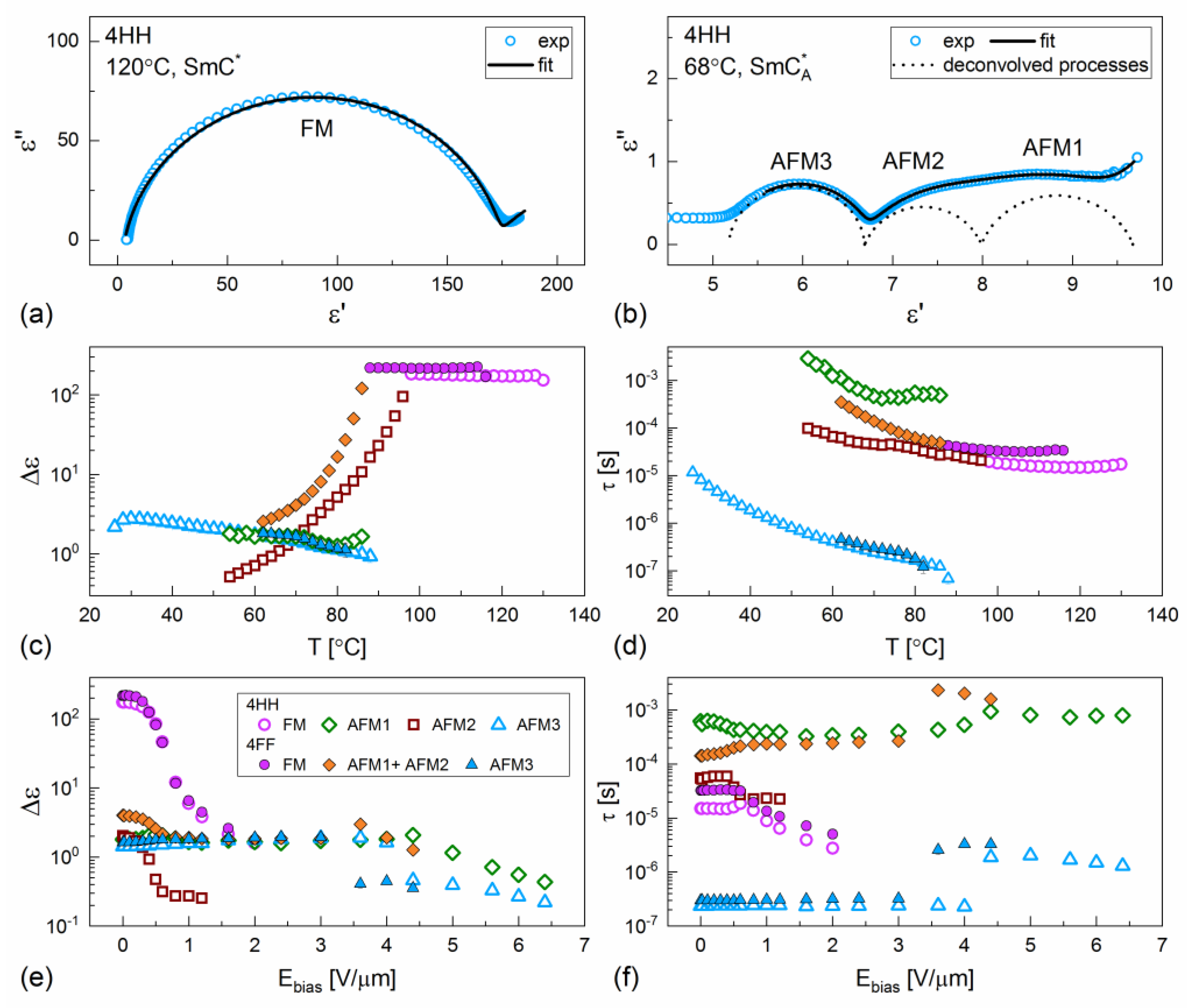 Crystals 12 01028 g008