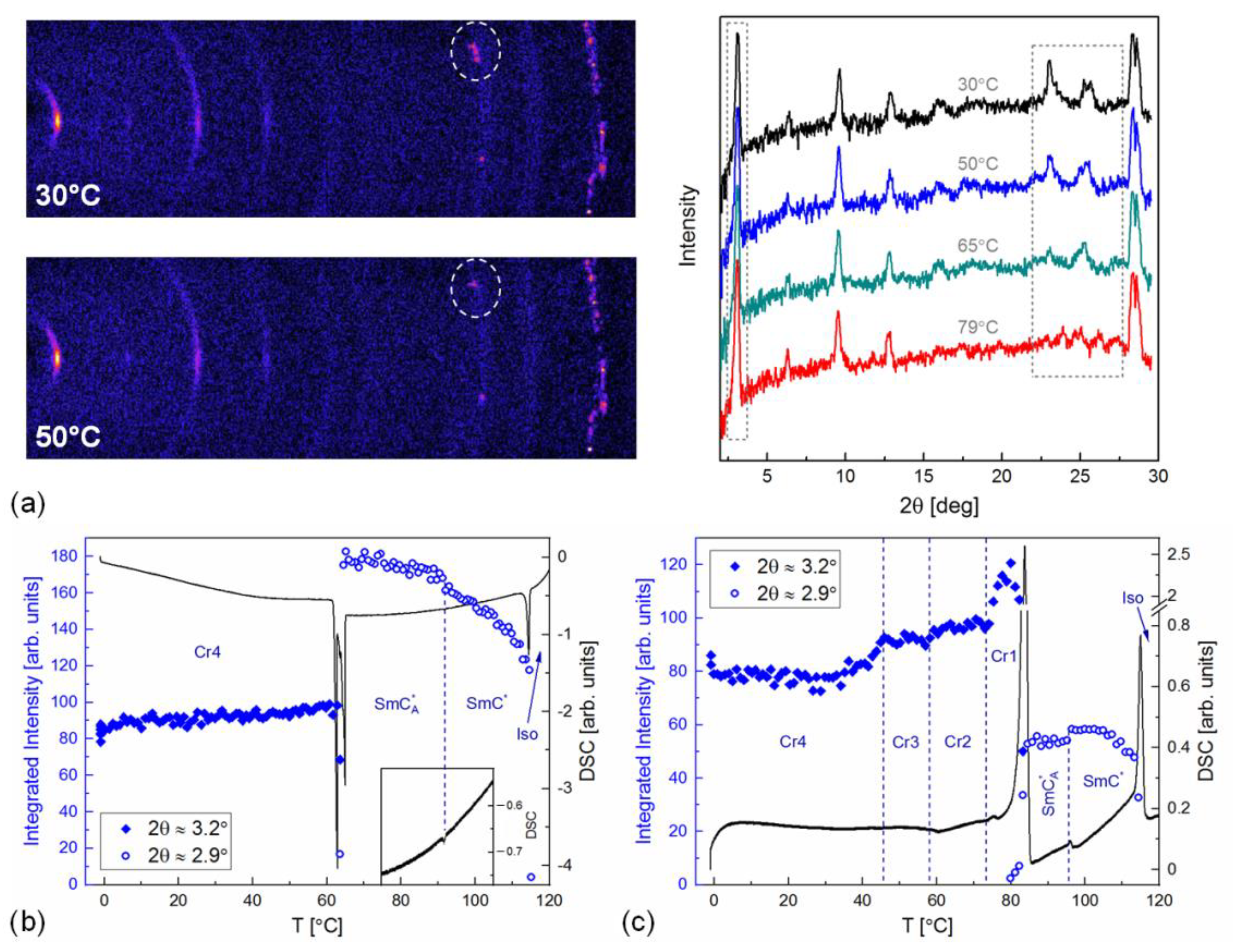 Crystals 12 01028 g011