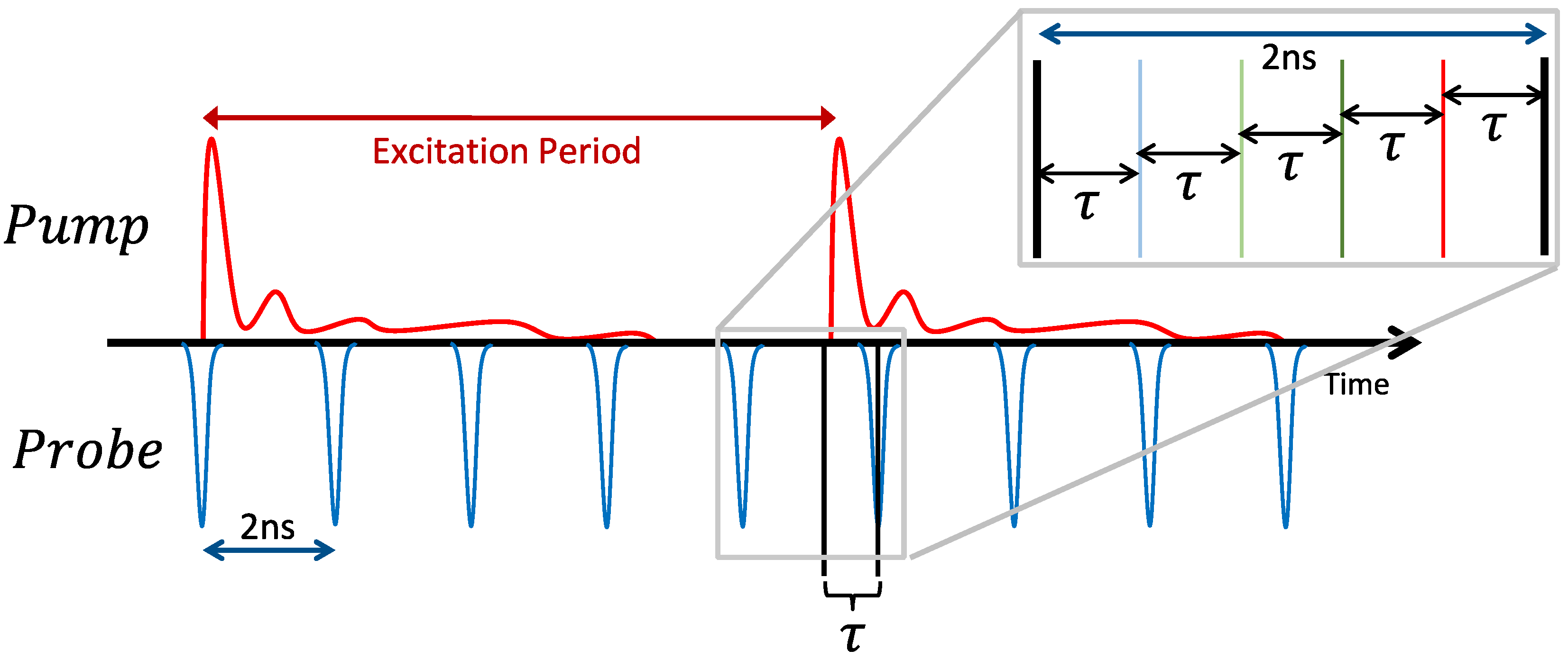 Crystals 12 01029 g002 550