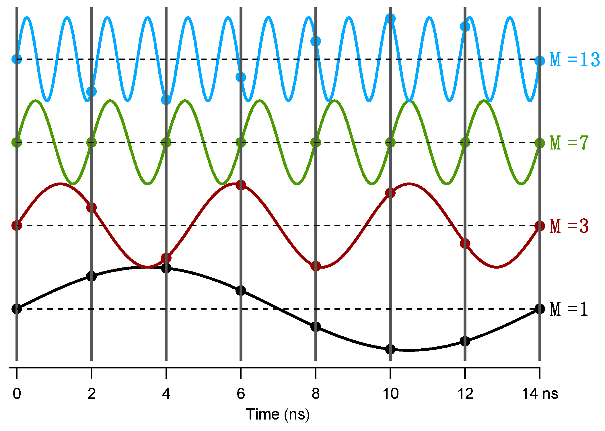Crystals 12 01029 g004 550