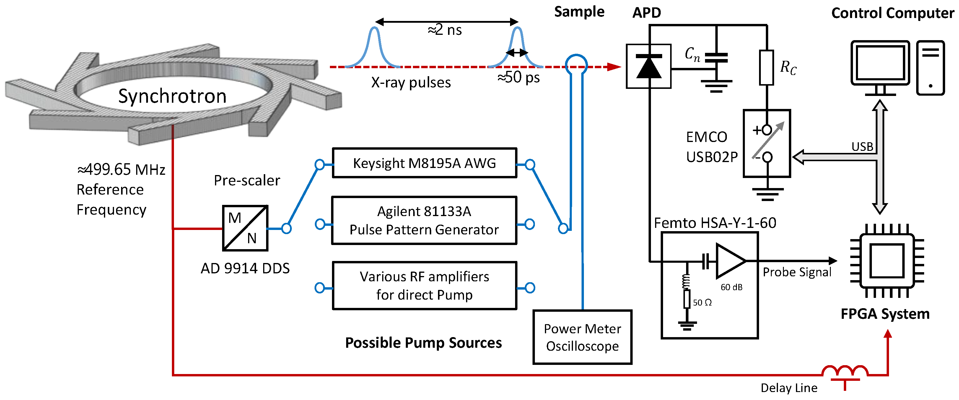 Crystals 12 01029 g005 550