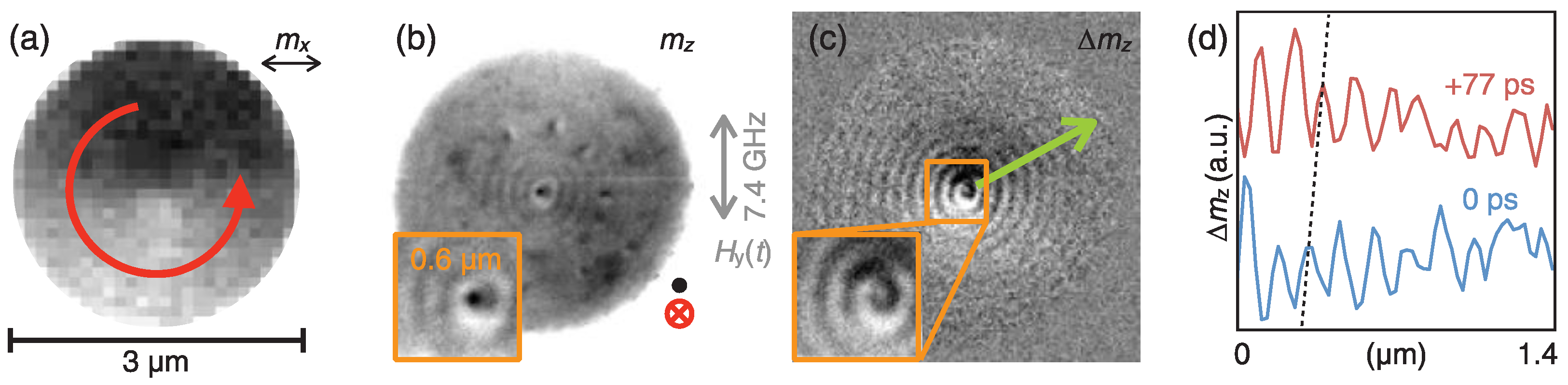 Crystals 12 01029 g006 550