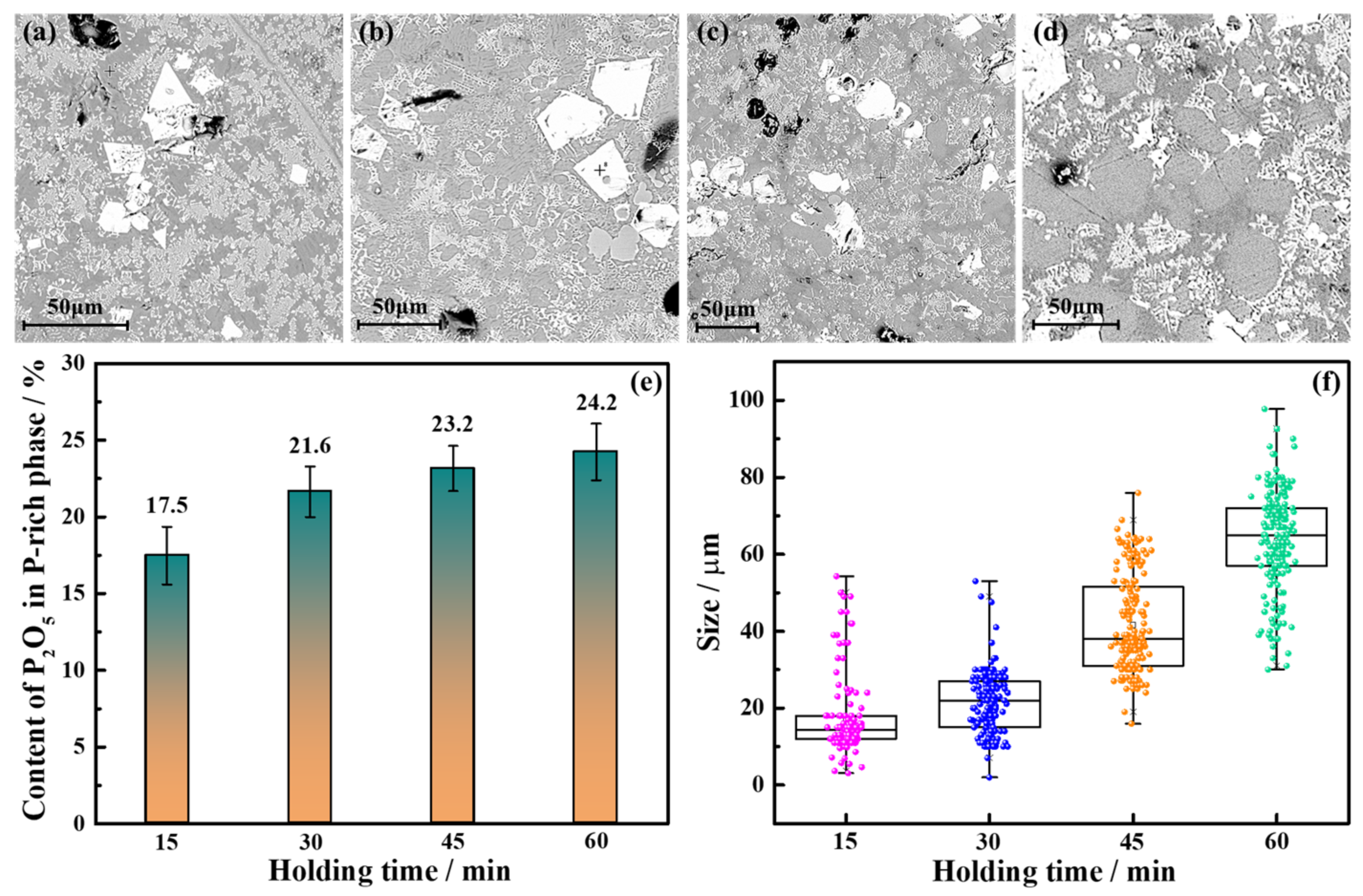 Crystals 12 01030 g005