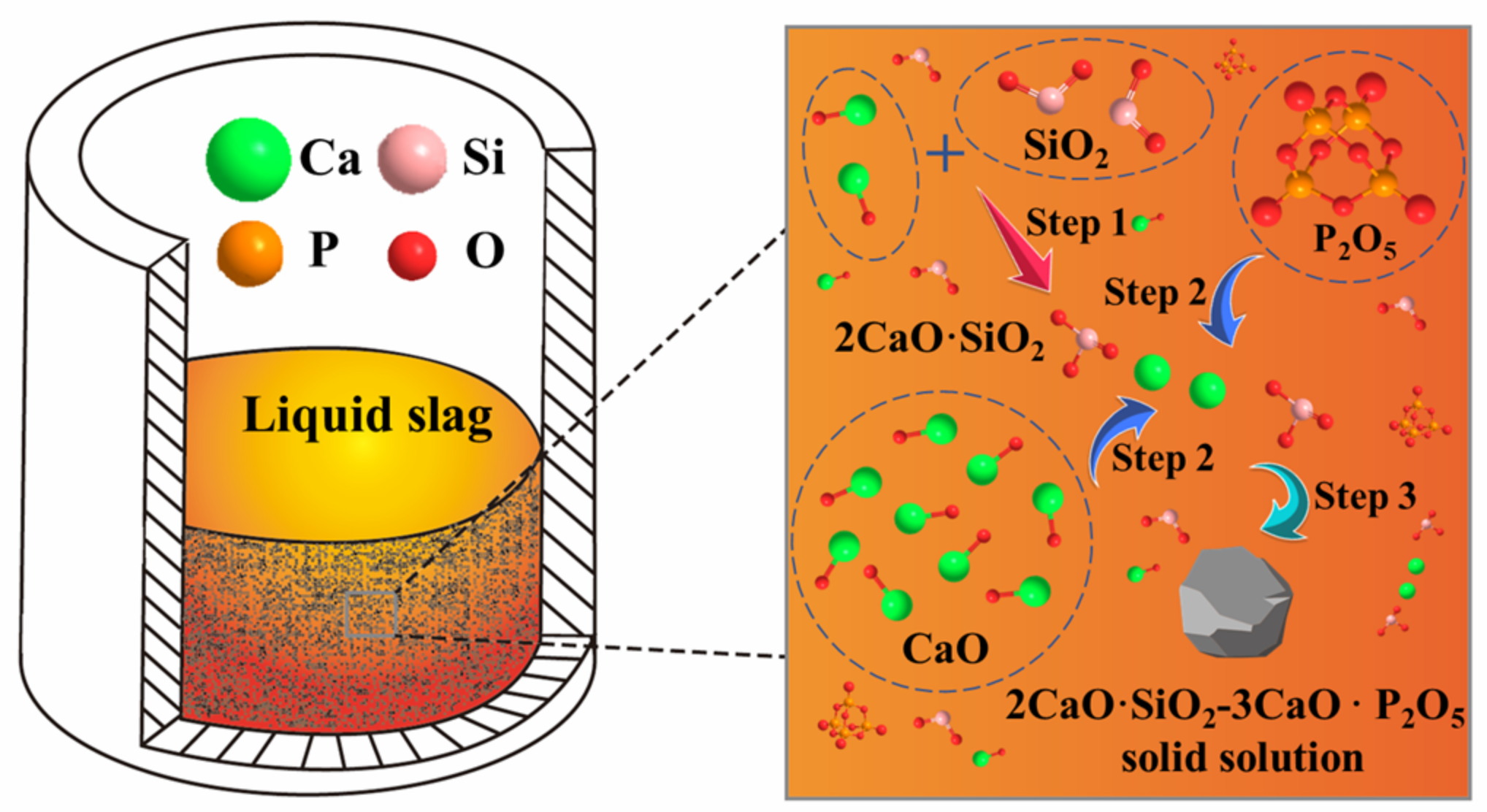 Crystals 12 01030 g006