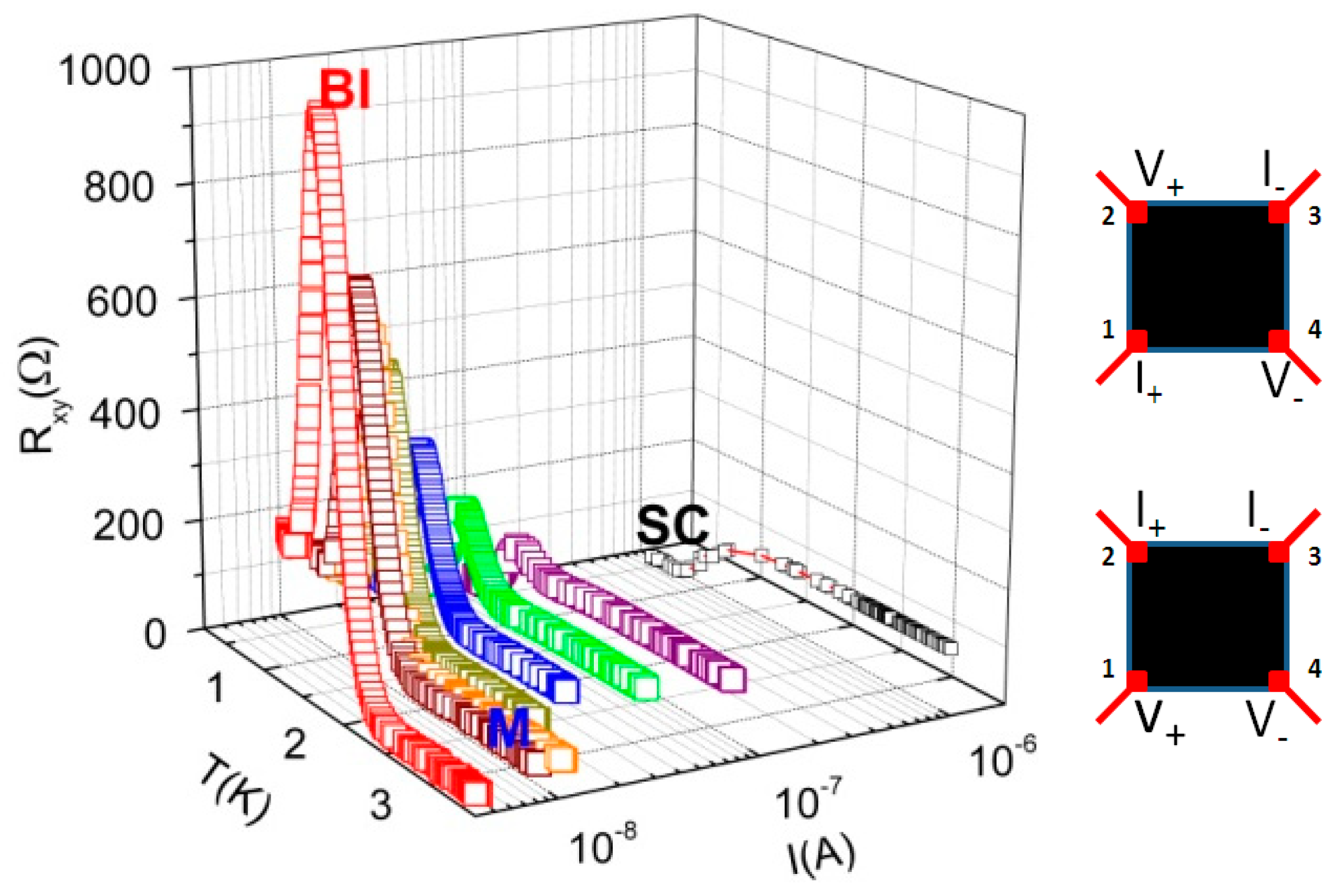 Crystals 12 01031 g003 Crystals 12 01031 g003