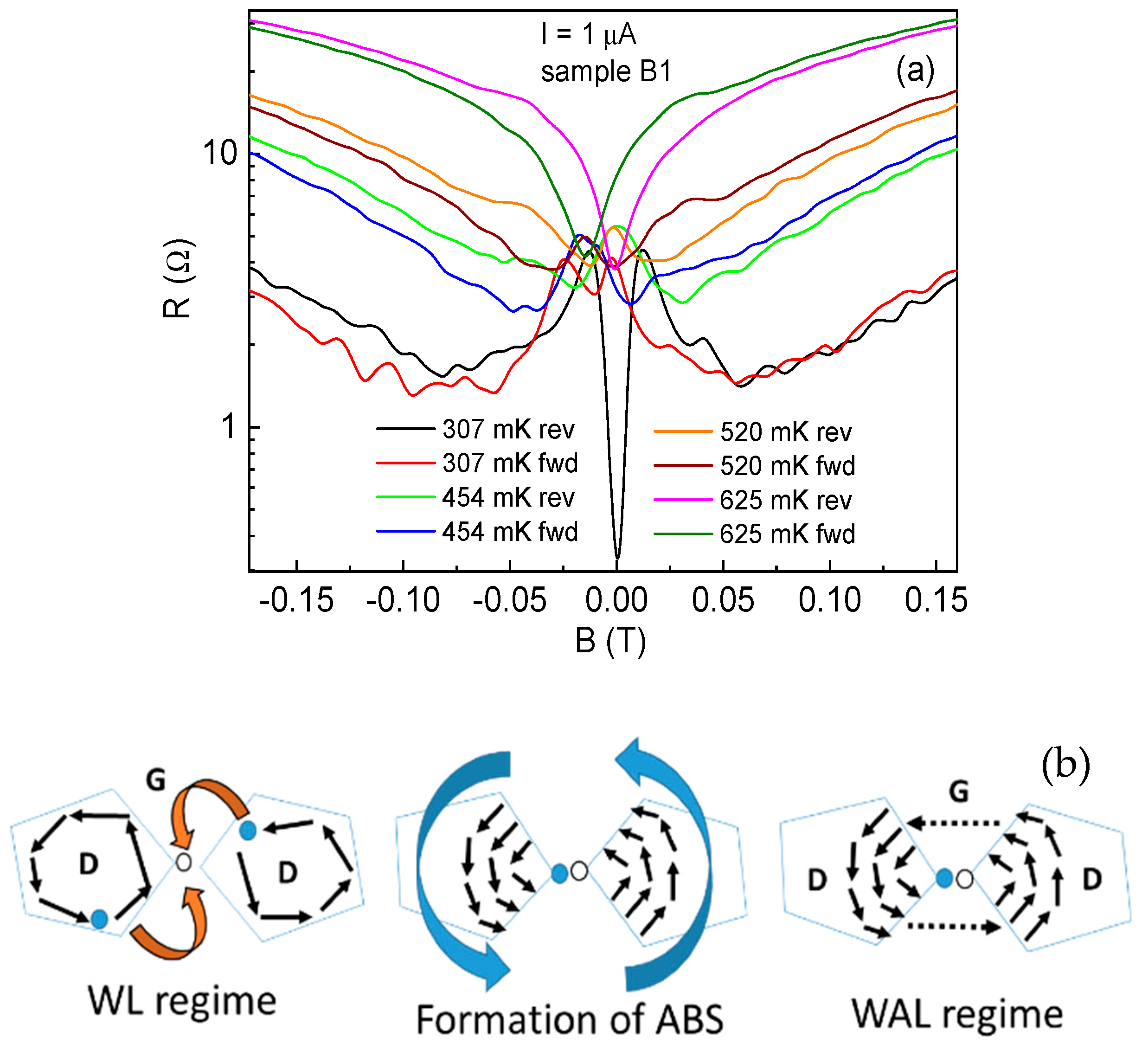 Crystals 12 01031 g004 Crystals 12 01031 g004