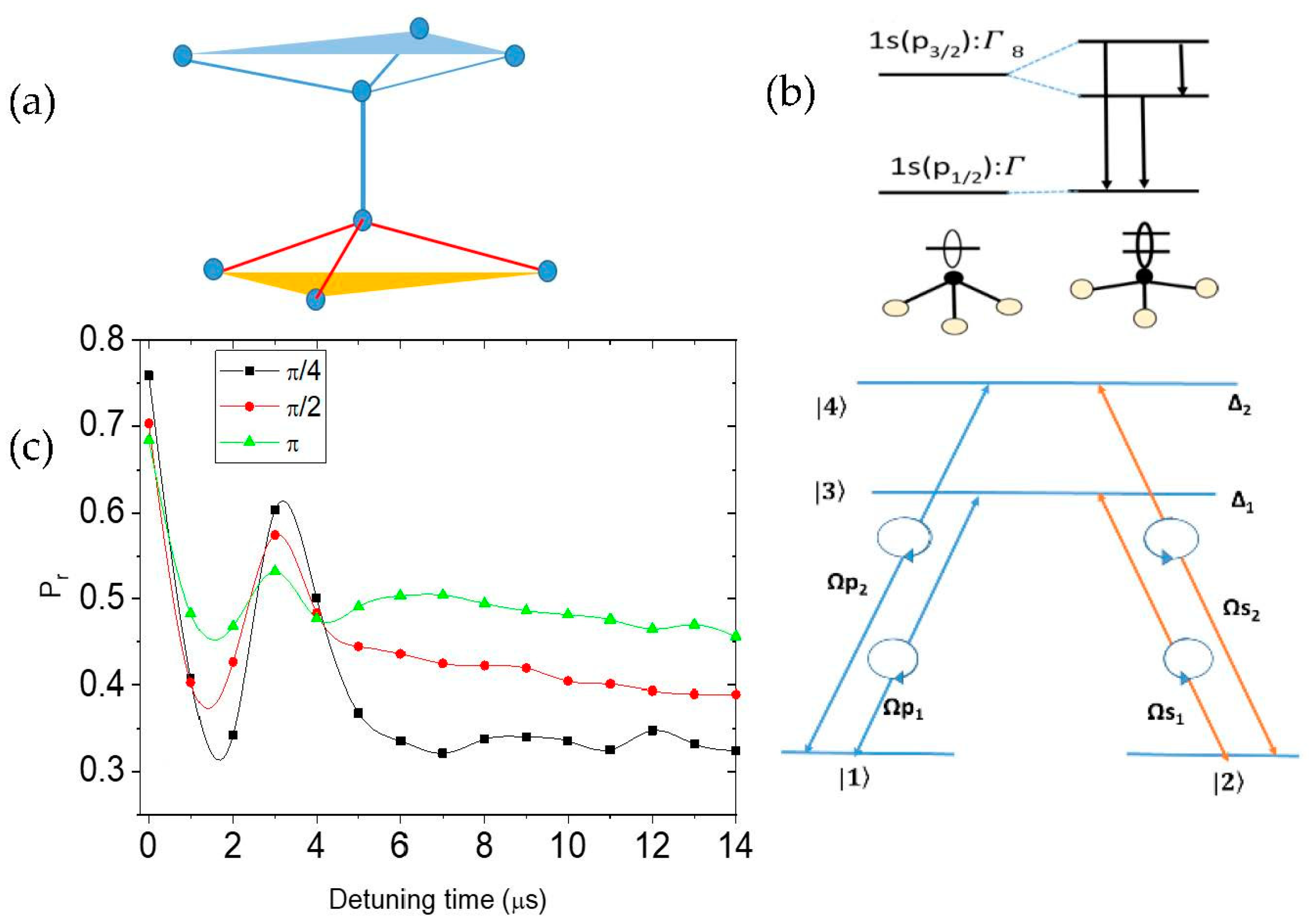 Crystals 12 01031 g006 Crystals 12 01031 g006