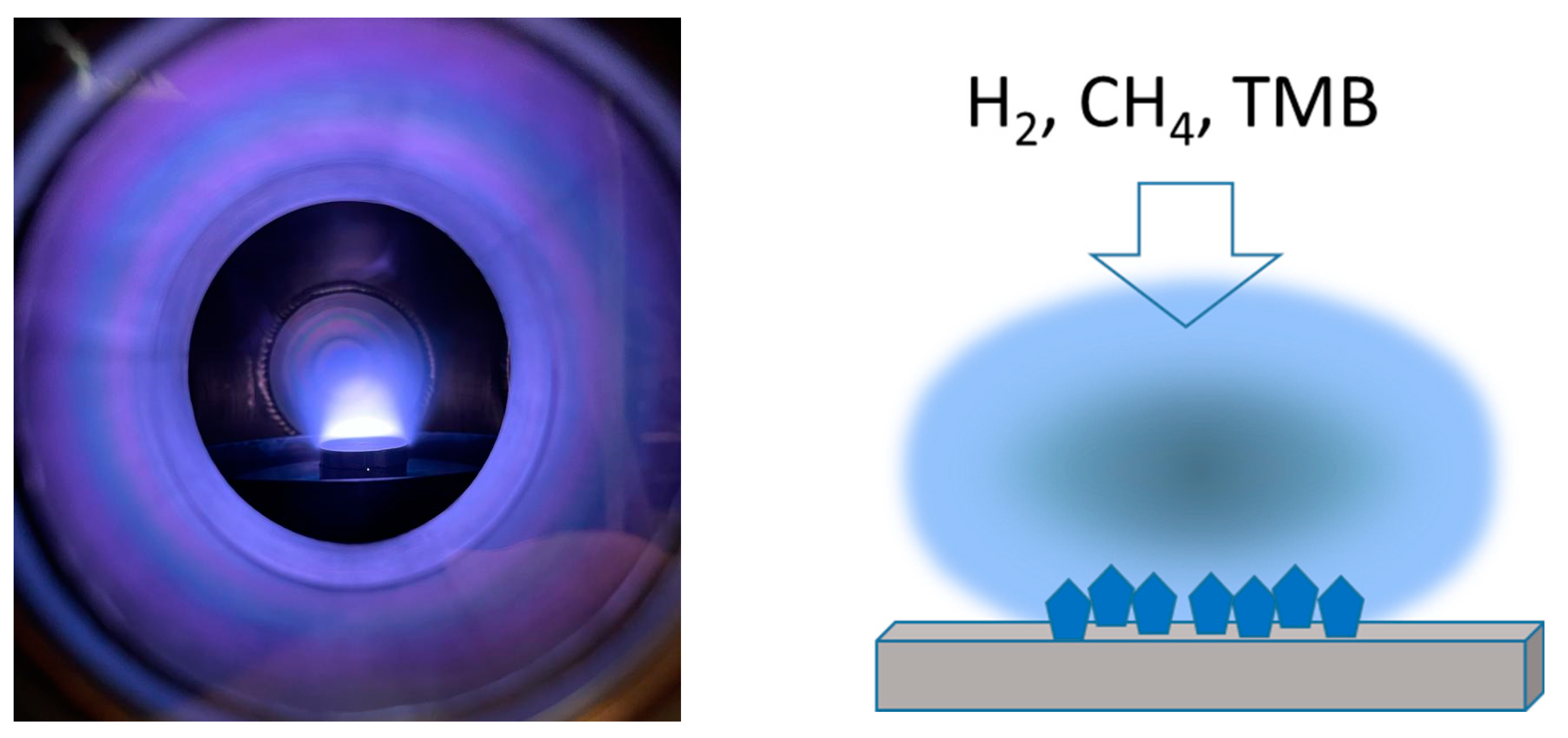 Crystals 12 01031 g0a1 Crystals 12 01031 g0a1