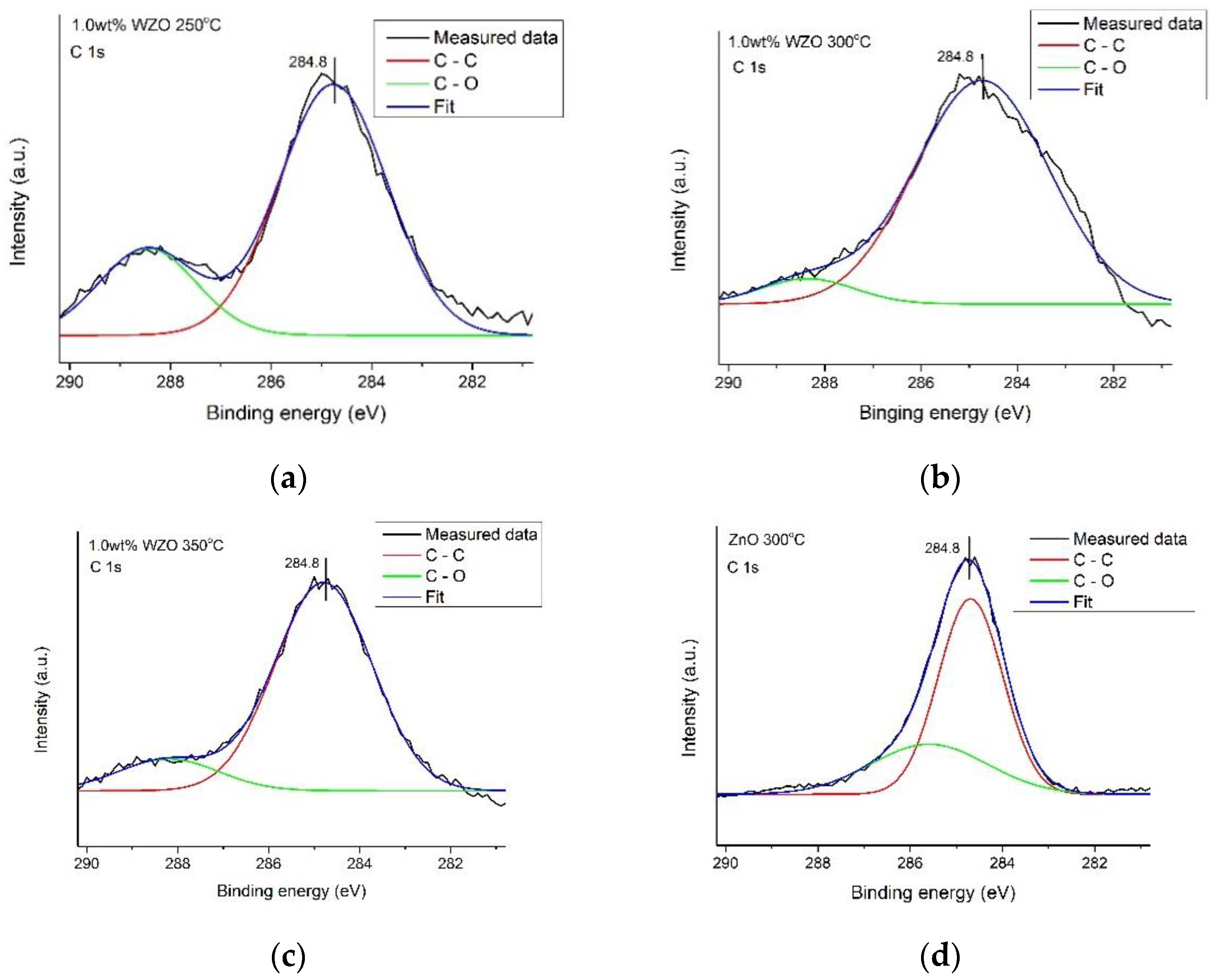 Crystals 12 01032 g012 550
