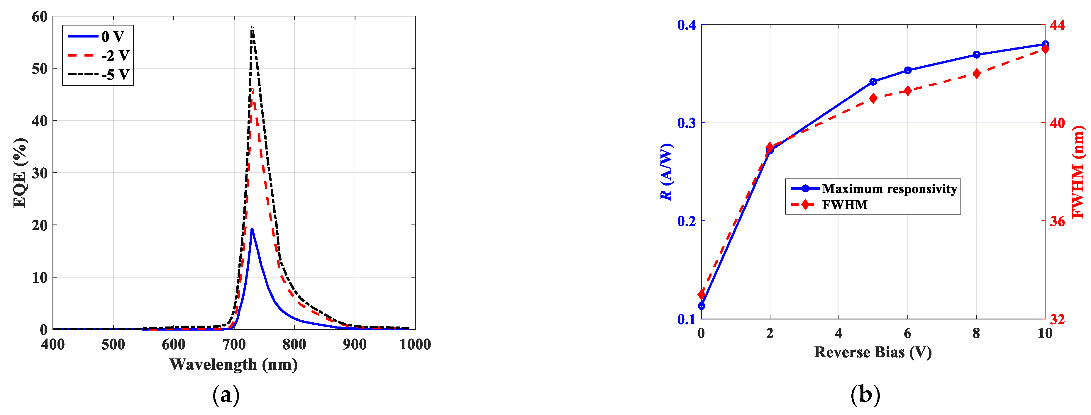 Crystals 12 01033 g006