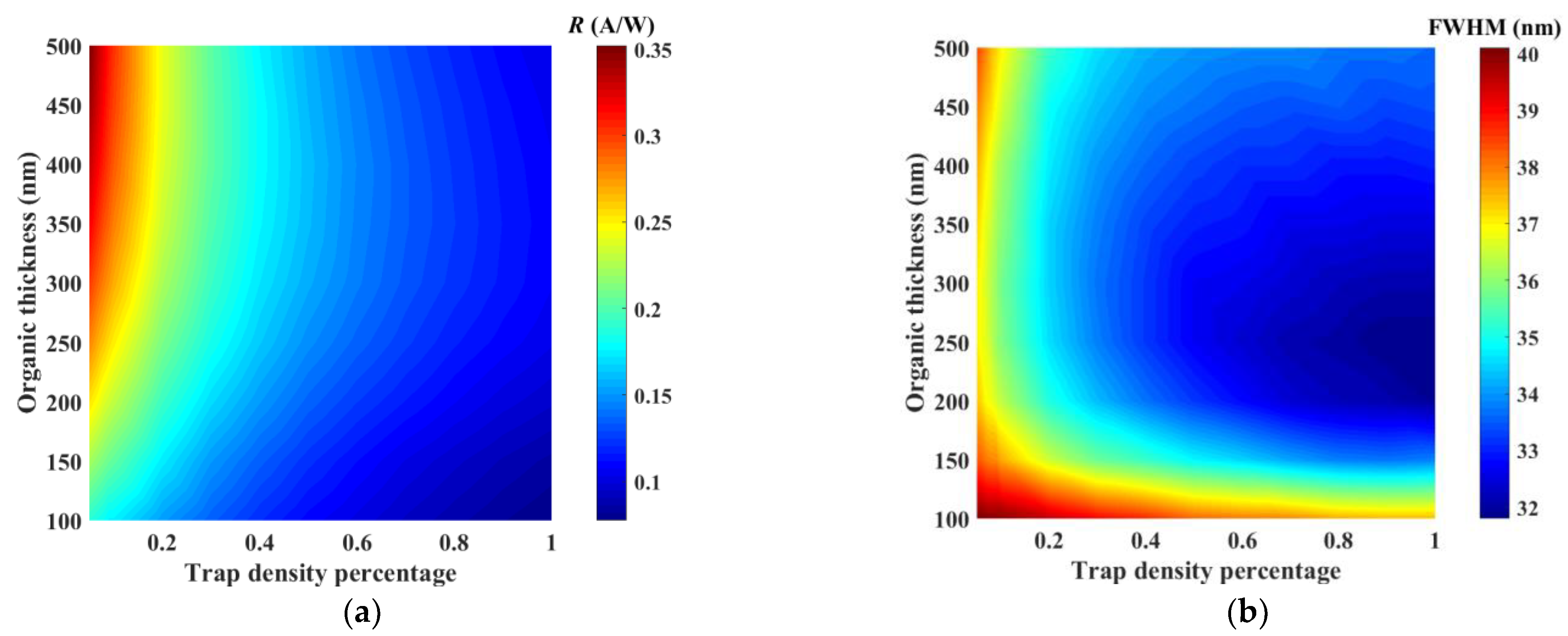 Crystals 12 01033 g007