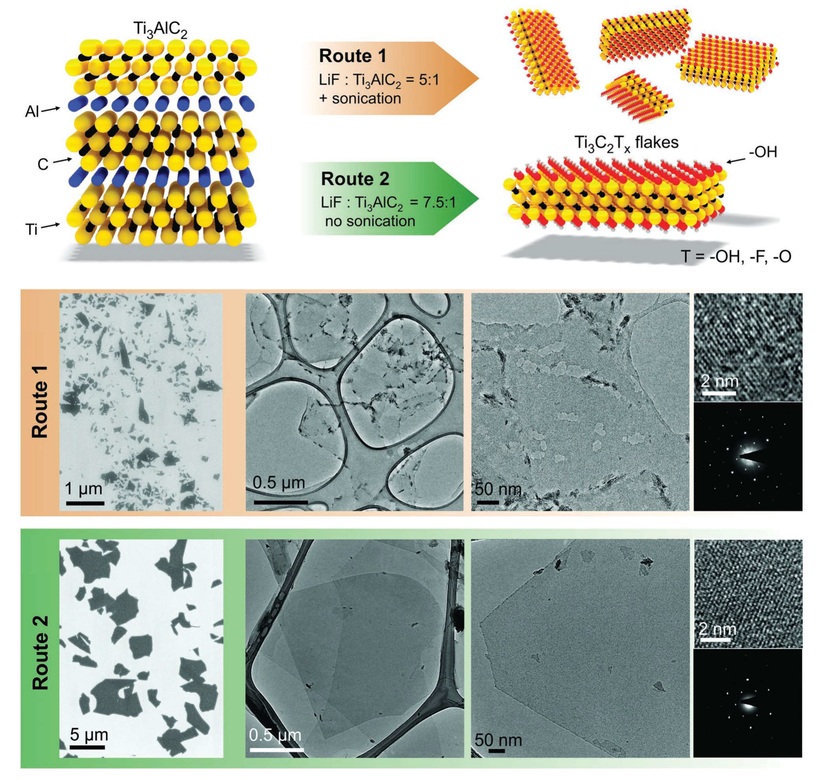 Crystals 12 01034 g003