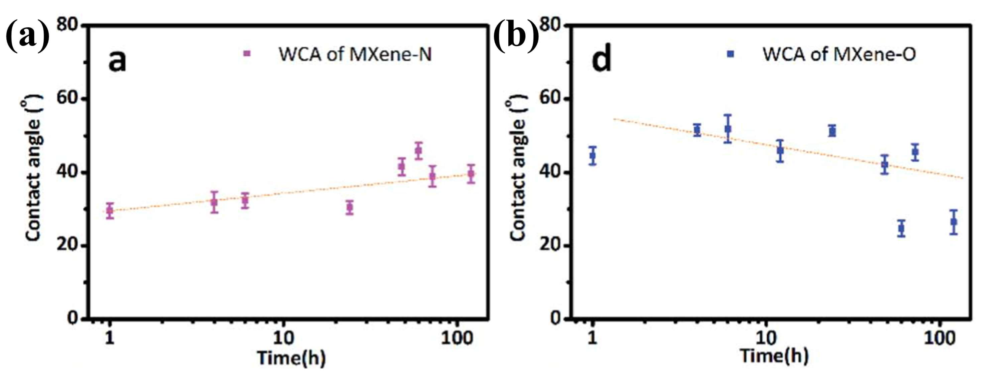 Crystals 12 01034 g006