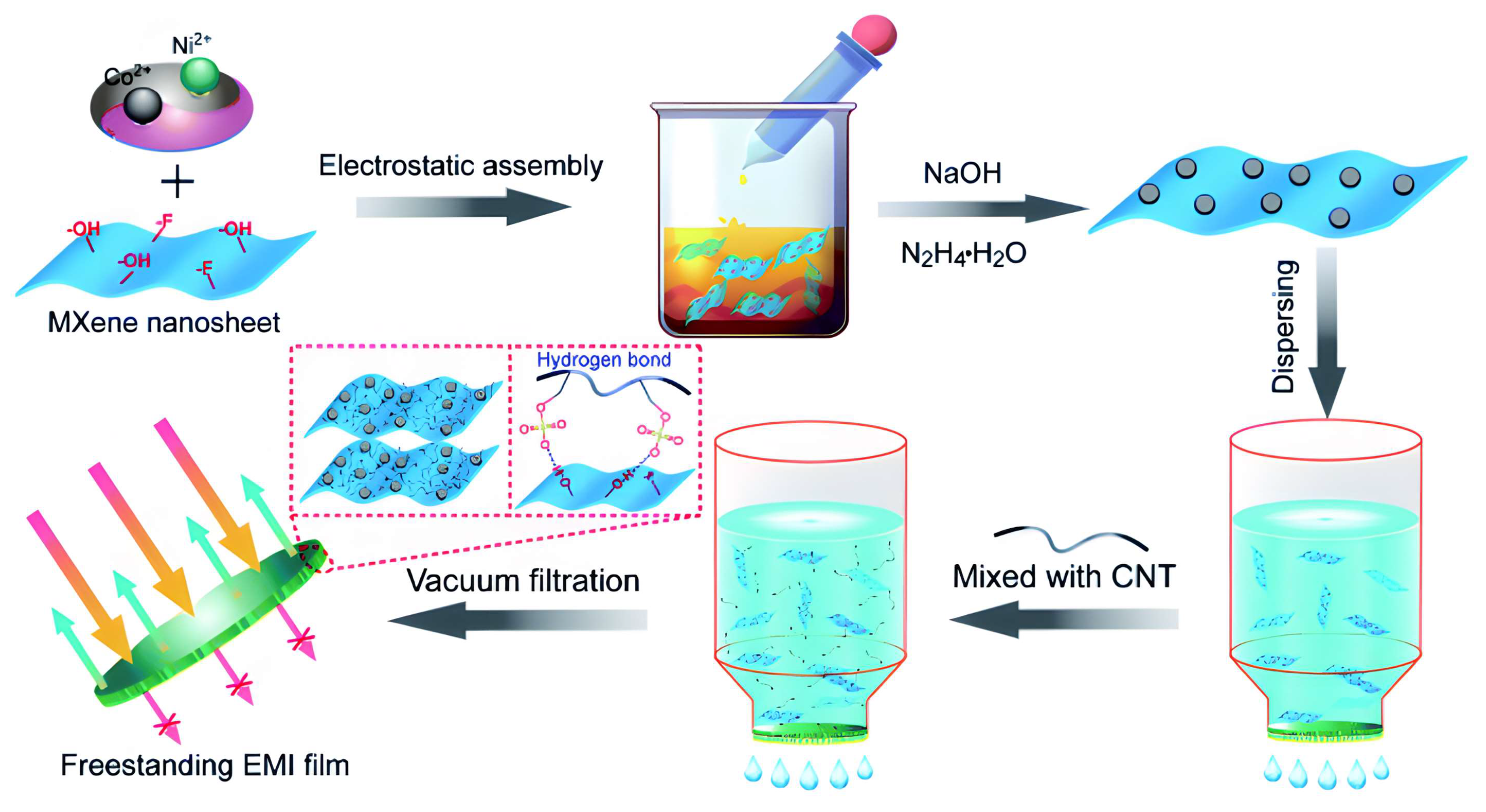 Crystals 12 01034 g009