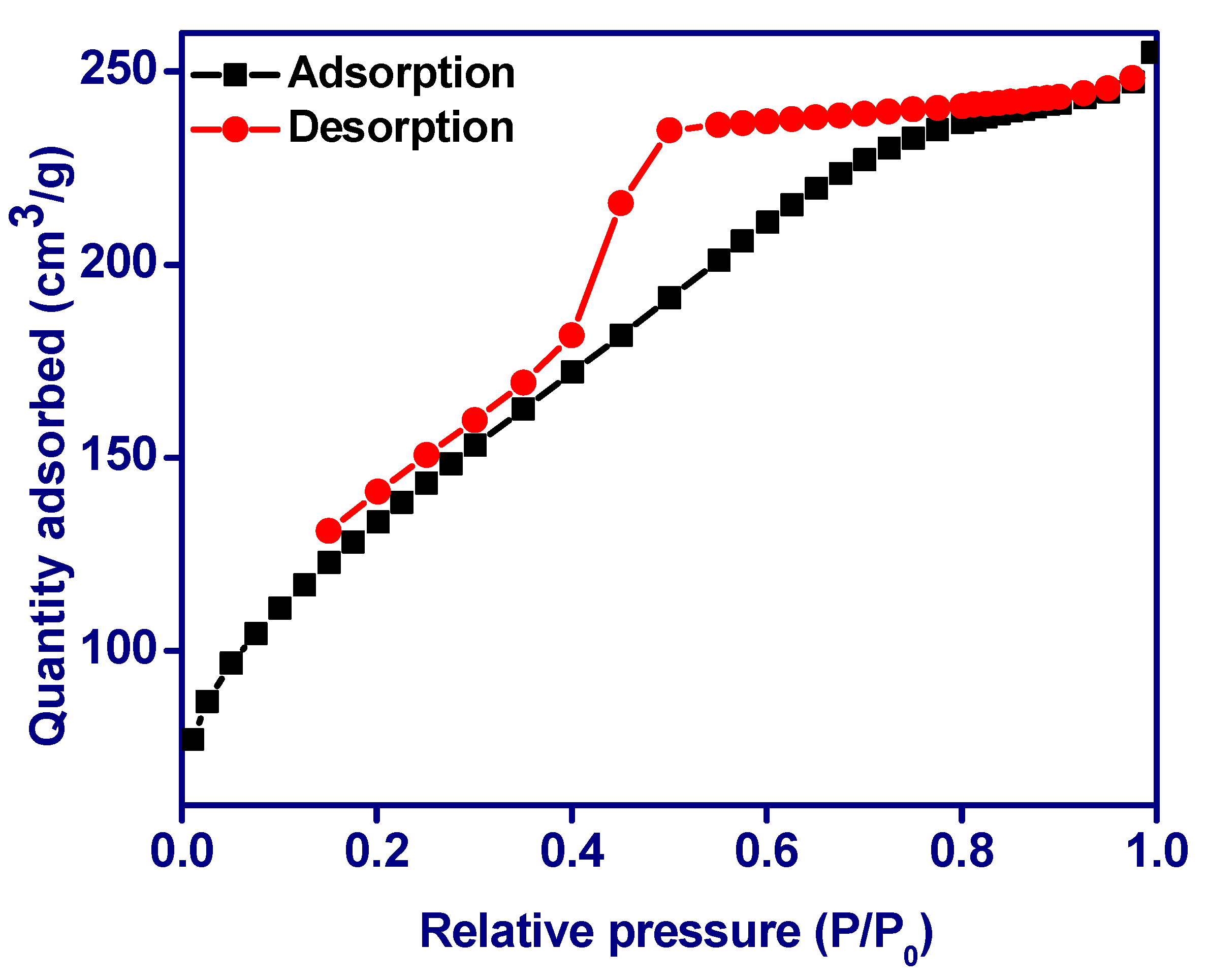 Crystals 12 01035 g005 Crystals 12 01035 g005