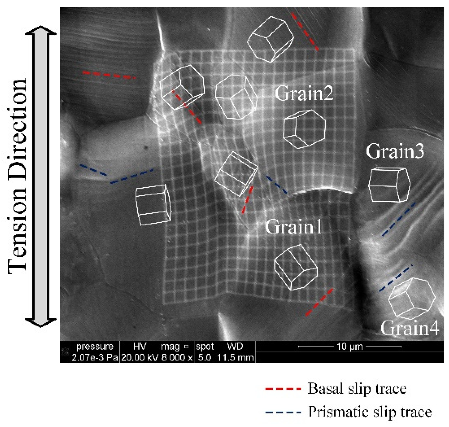 Crystals 12 01040 g003 550