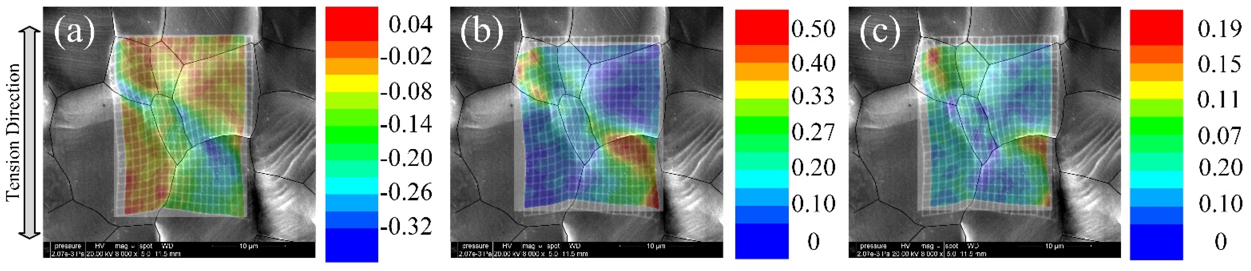 Crystals 12 01040 g004 550