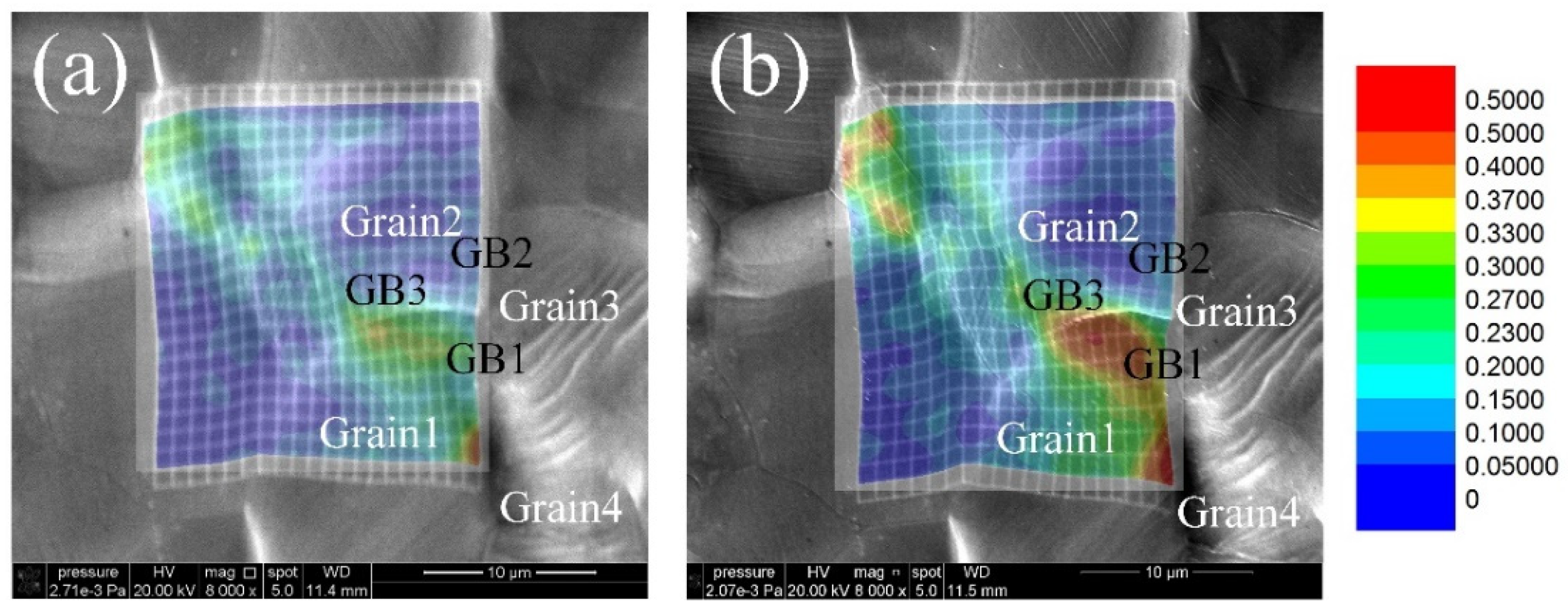 Crystals 12 01040 g005 550