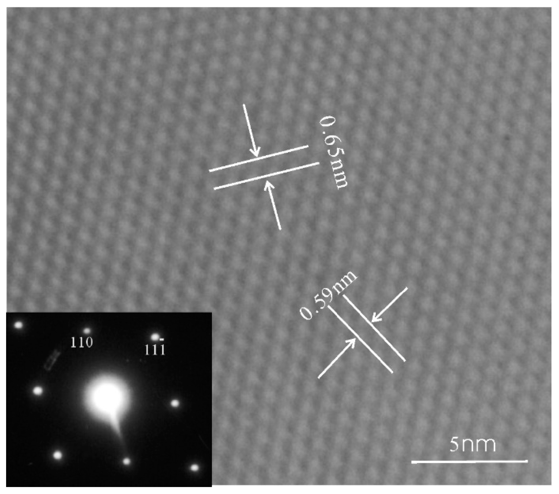 Crystals 12 01042 g001 Crystals 12 01042 g001