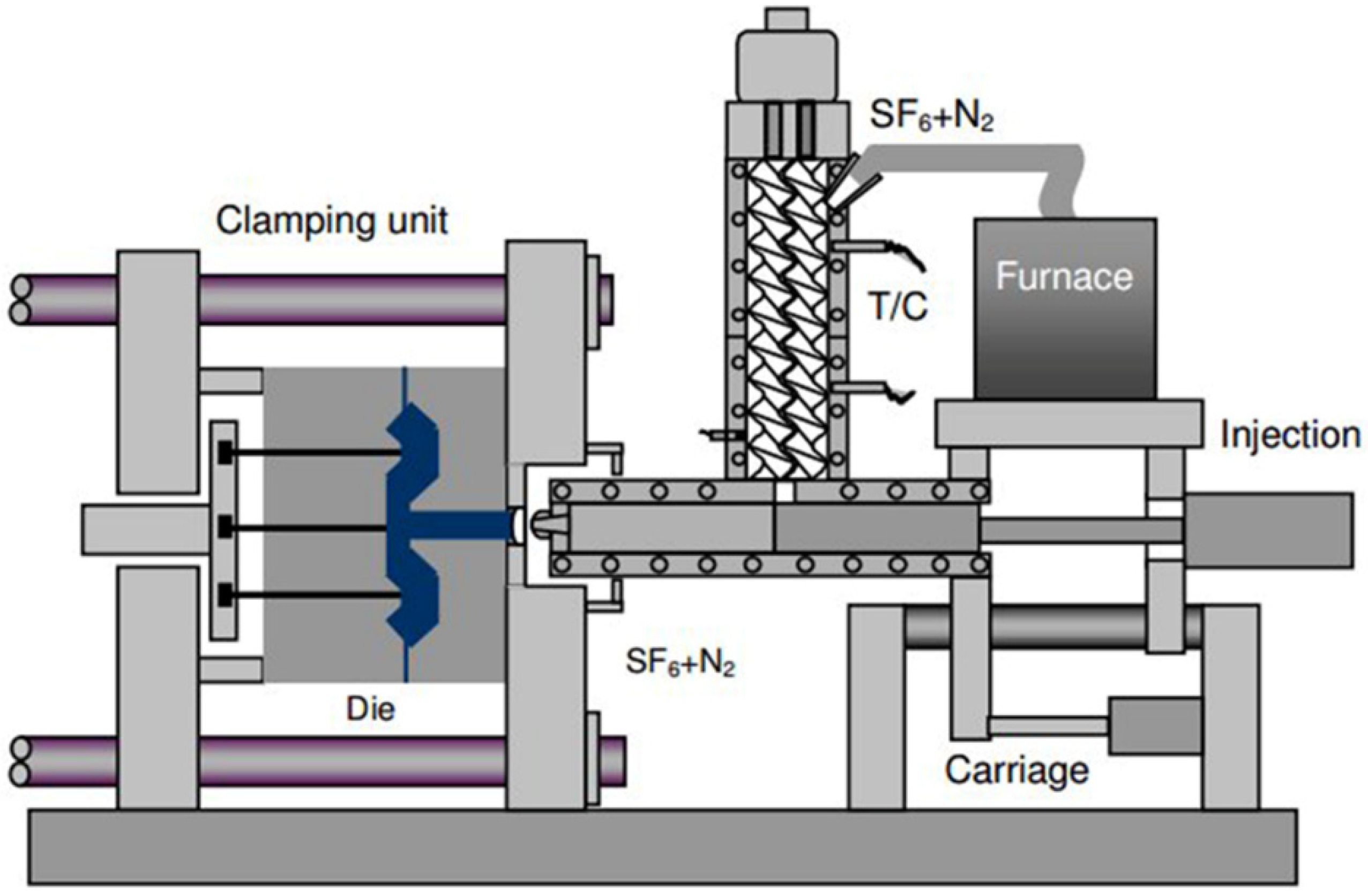 Crystals 12 01044 g004 Crystals 12 01044 g004