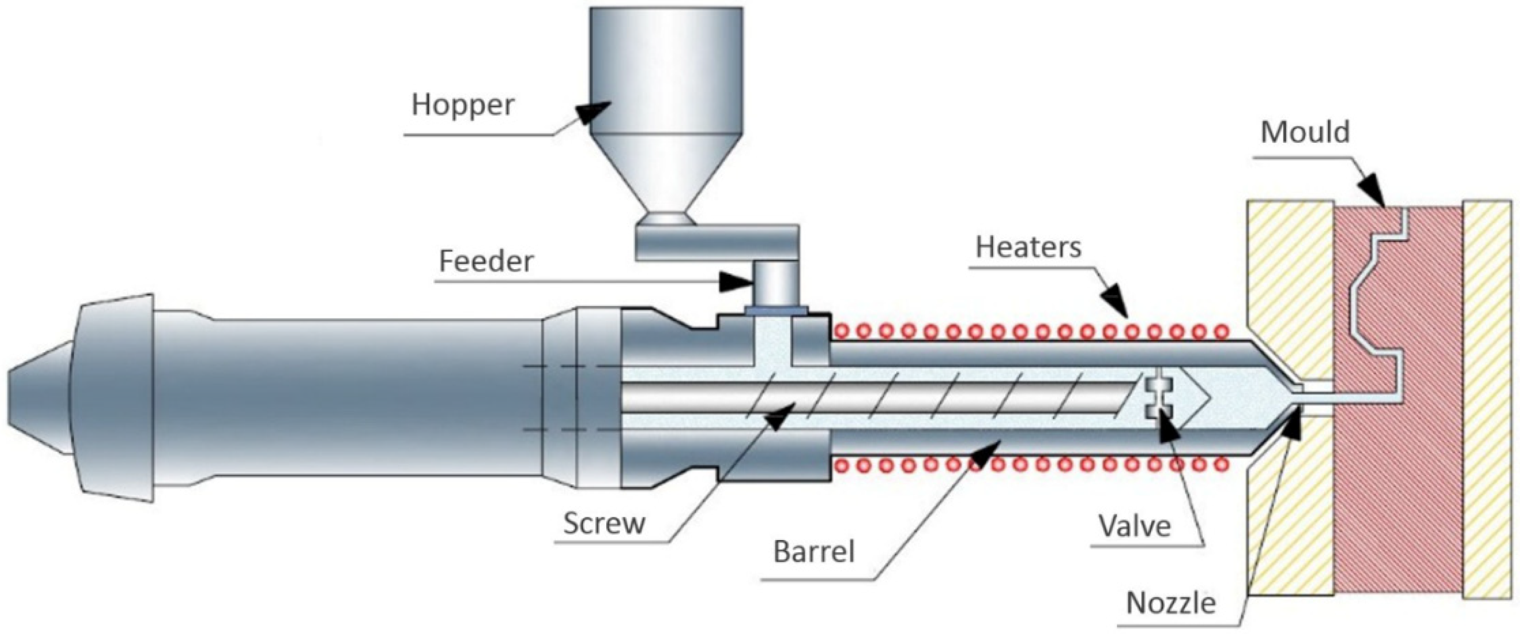 Crystals 12 01044 g005 Crystals 12 01044 g005