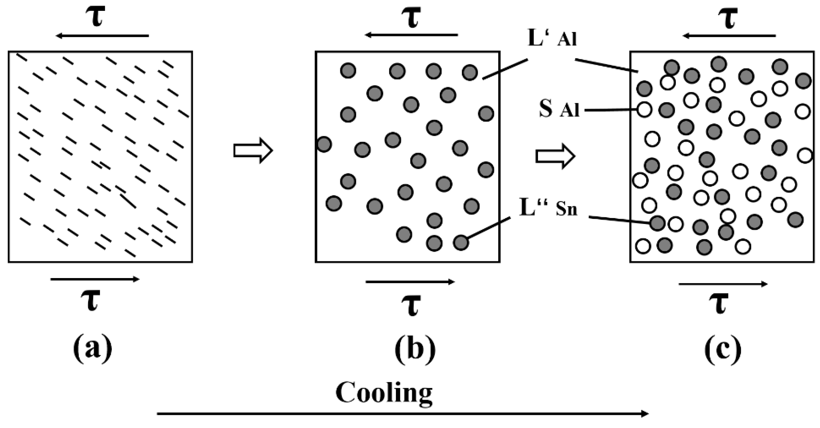 Crystals 12 01044 g006 Crystals 12 01044 g006