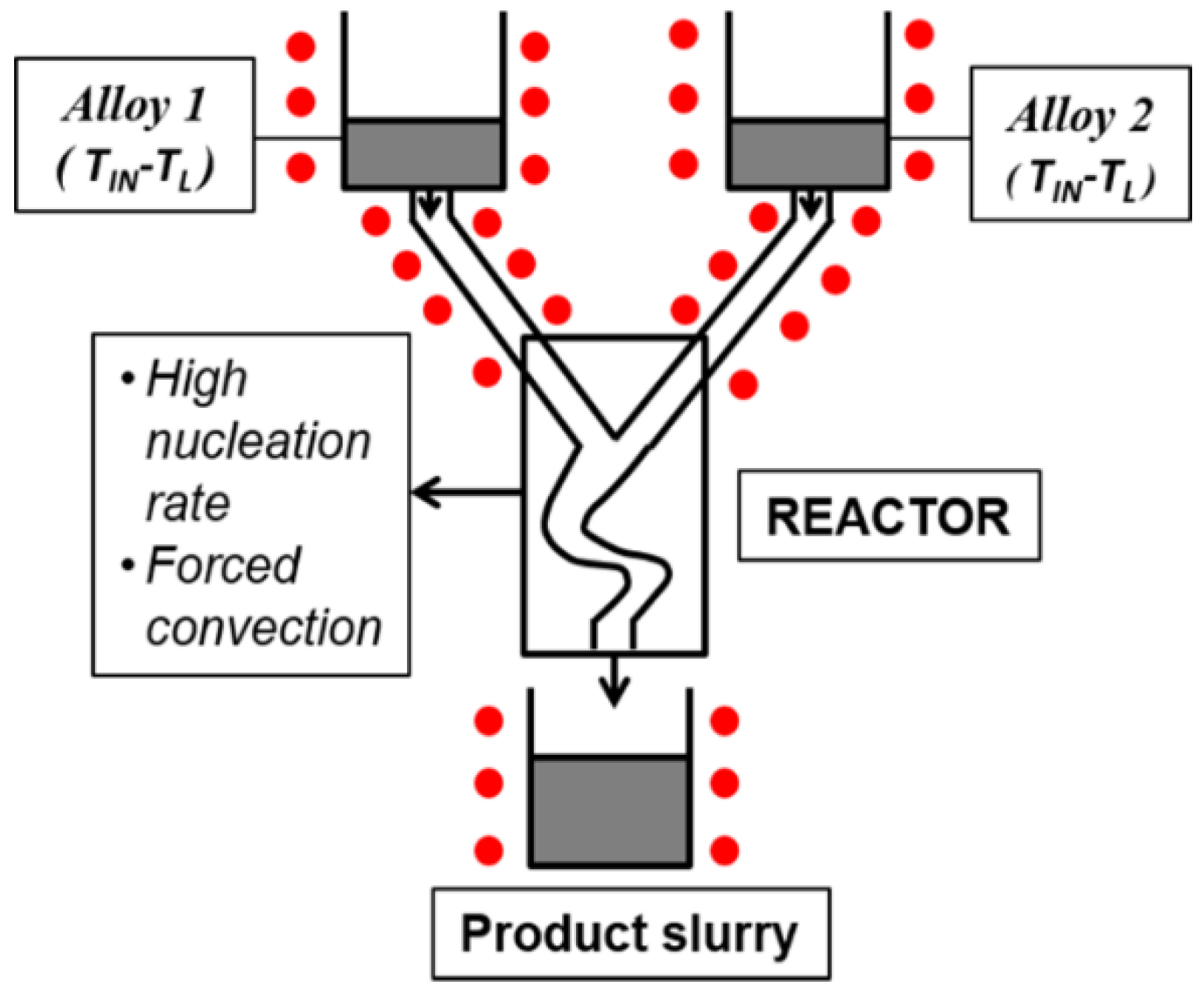 Crystals 12 01044 g009 Crystals 12 01044 g009