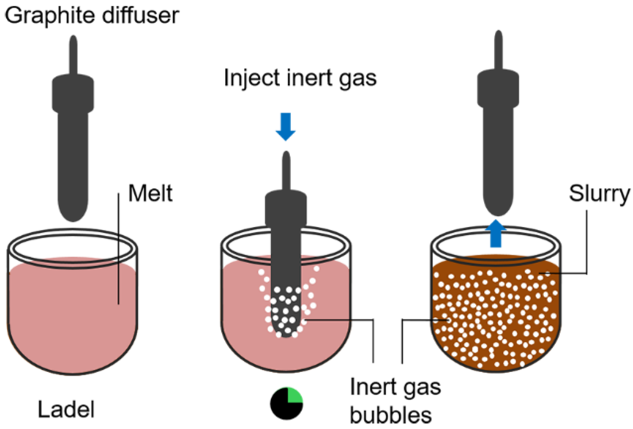 Crystals 12 01044 g011 Crystals 12 01044 g011