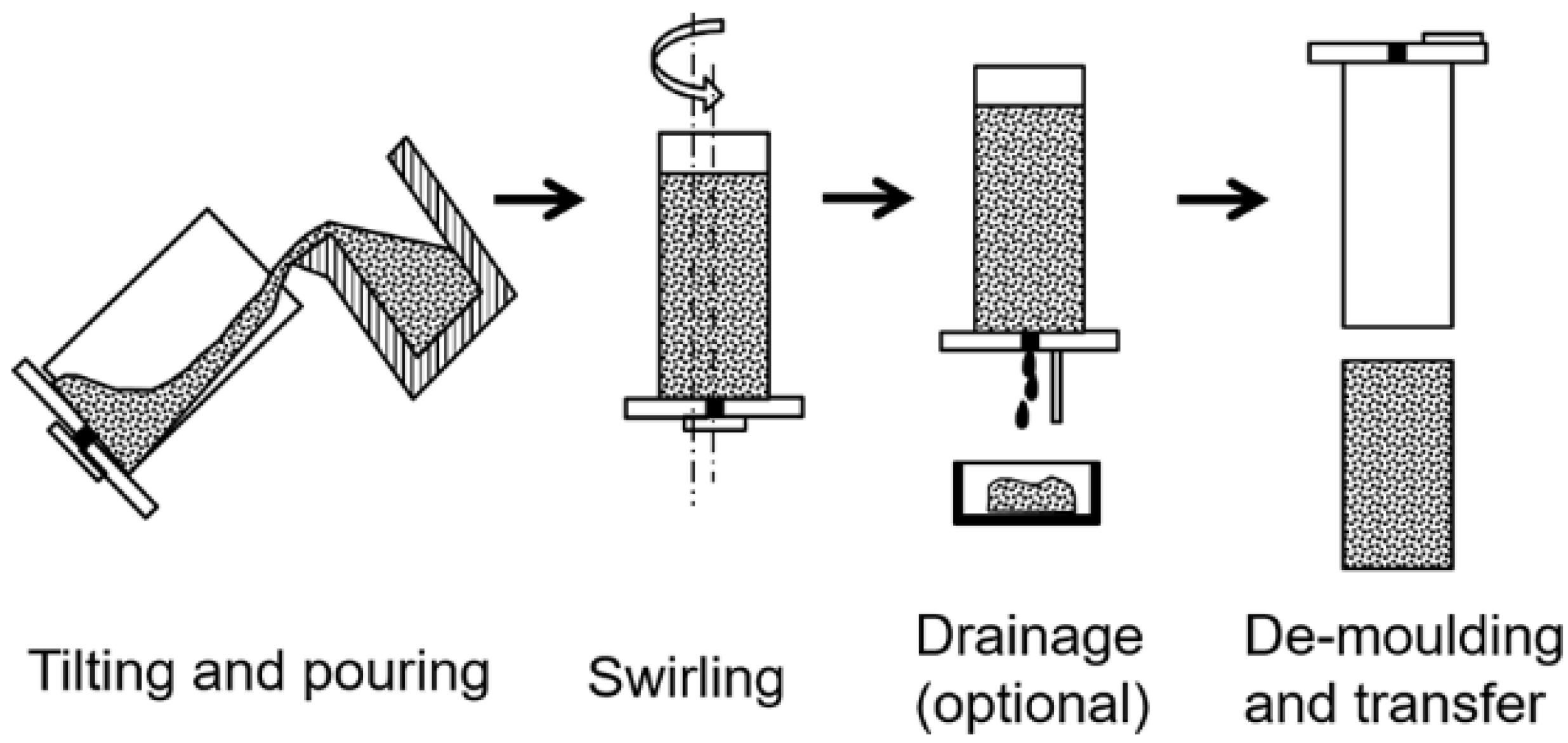 Crystals 12 01044 g012 Crystals 12 01044 g012