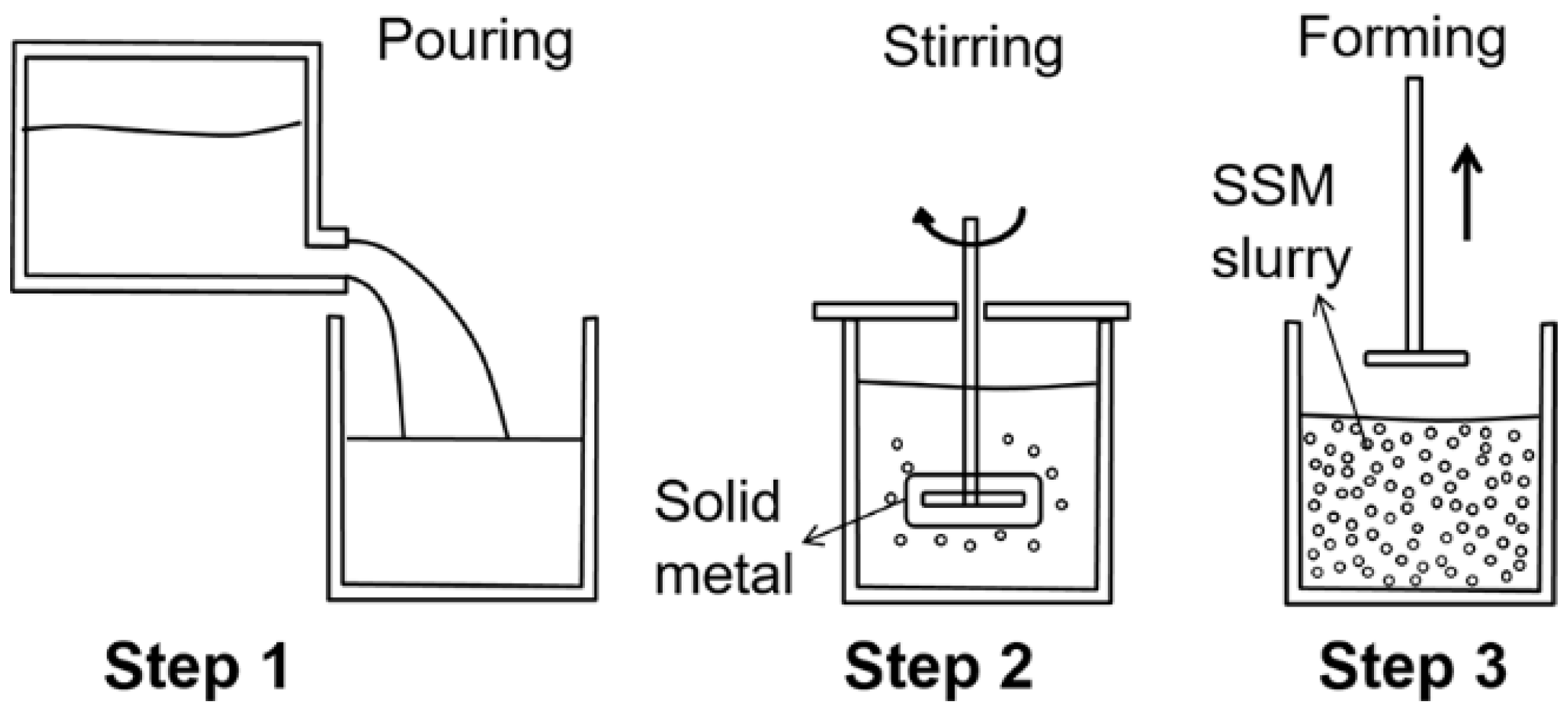Crystals 12 01044 g016 Crystals 12 01044 g016