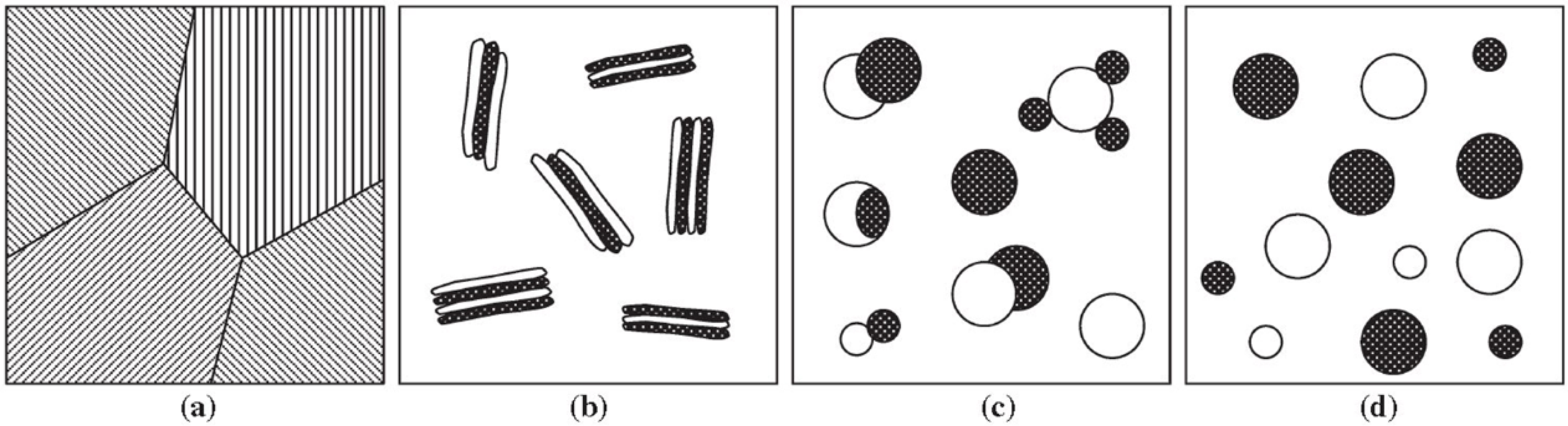Crystals 12 01044 g023 Crystals 12 01044 g023