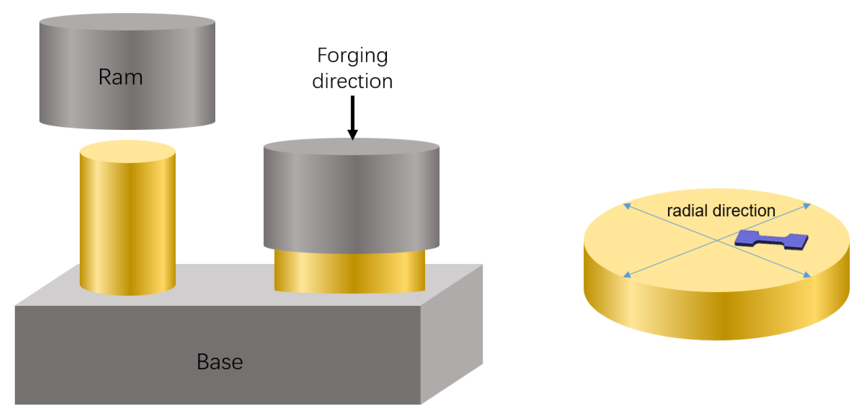 Crystals 12 01047 g001 Crystals 12 01047 g001