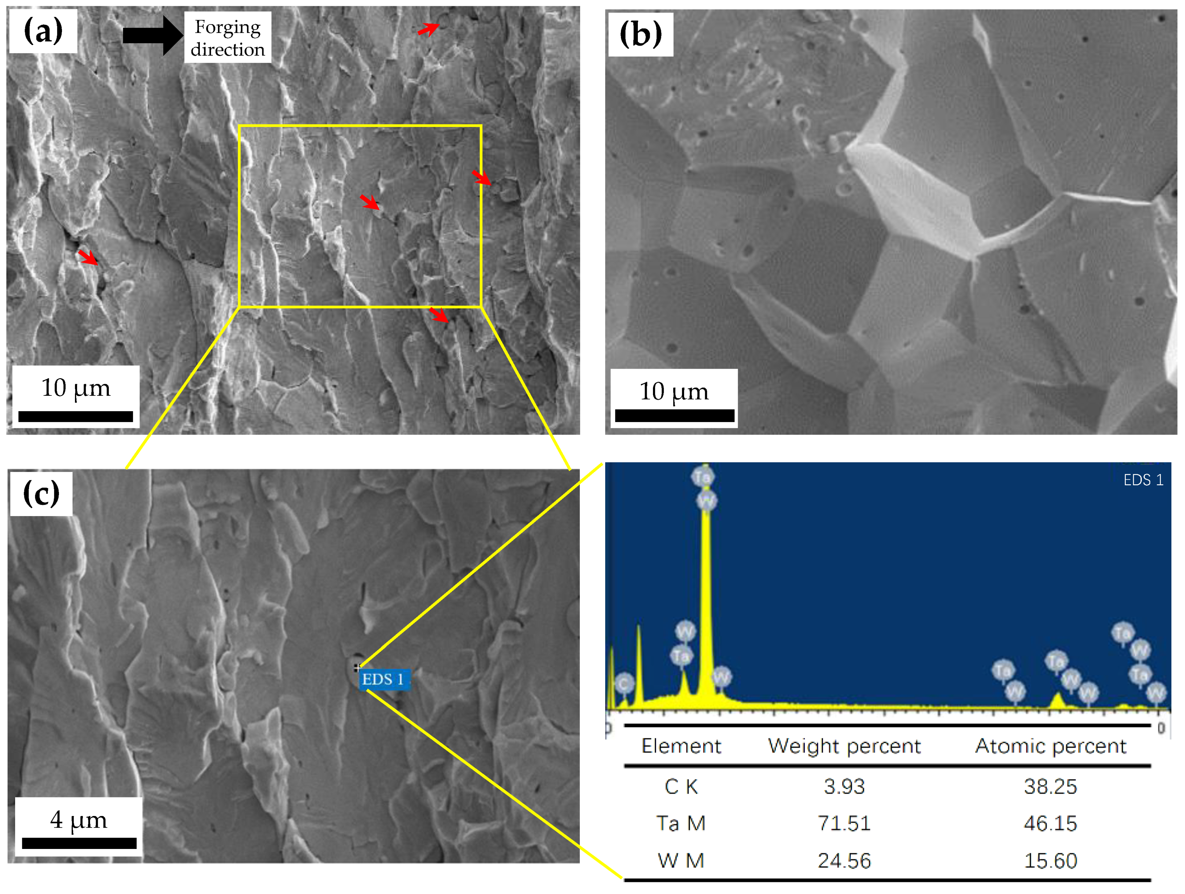 Crystals 12 01047 g003 Crystals 12 01047 g003