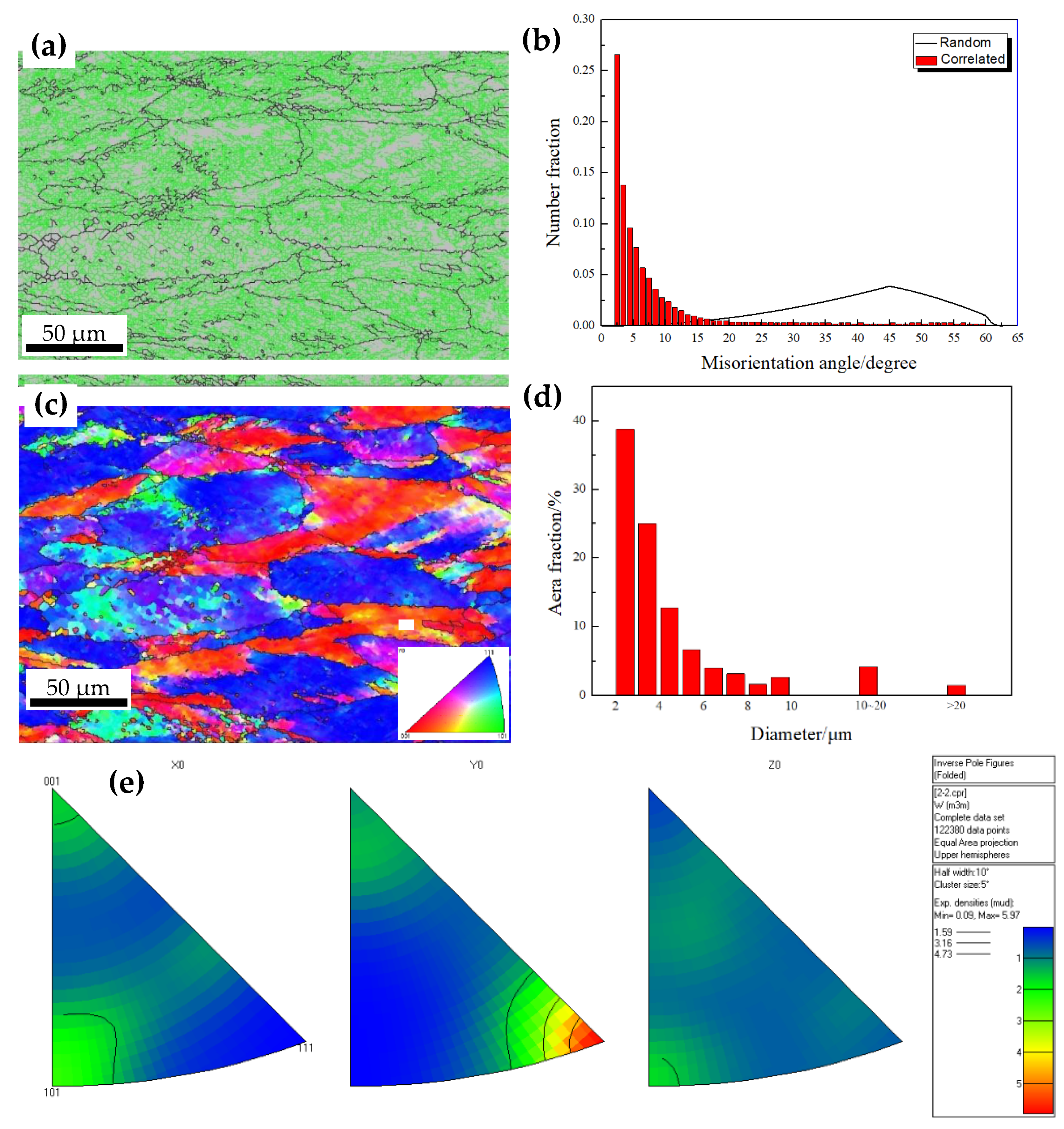 Crystals 12 01047 g005 Crystals 12 01047 g005