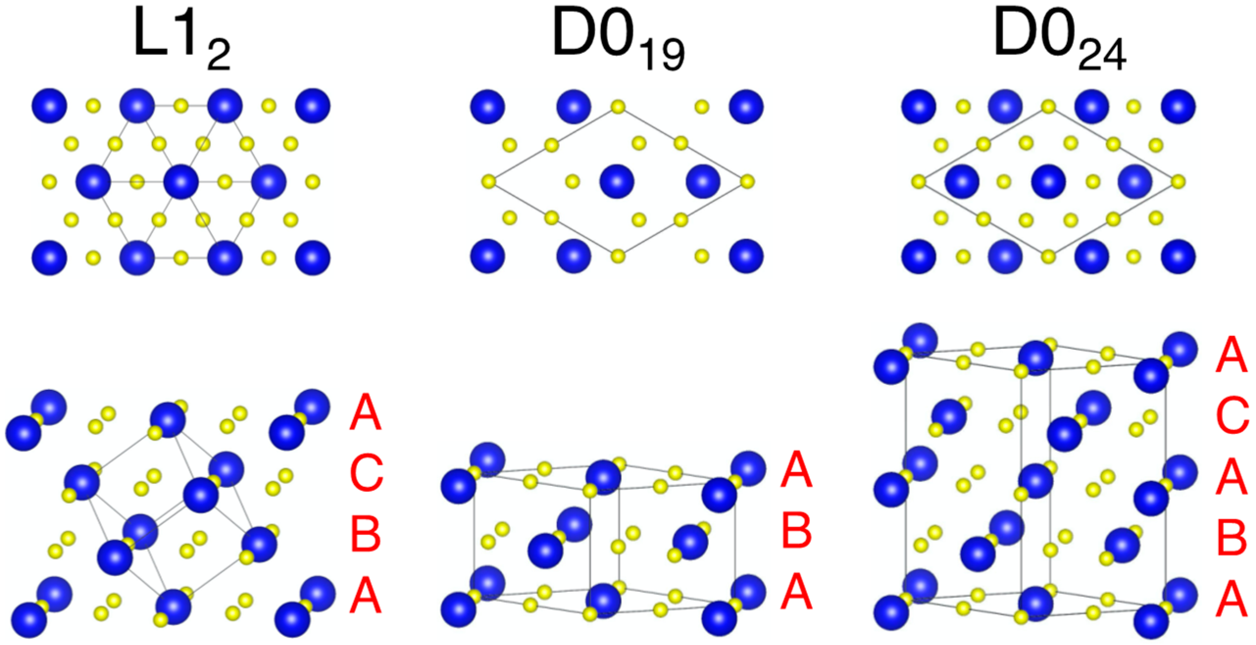 Crystals 12 01049 g001 550