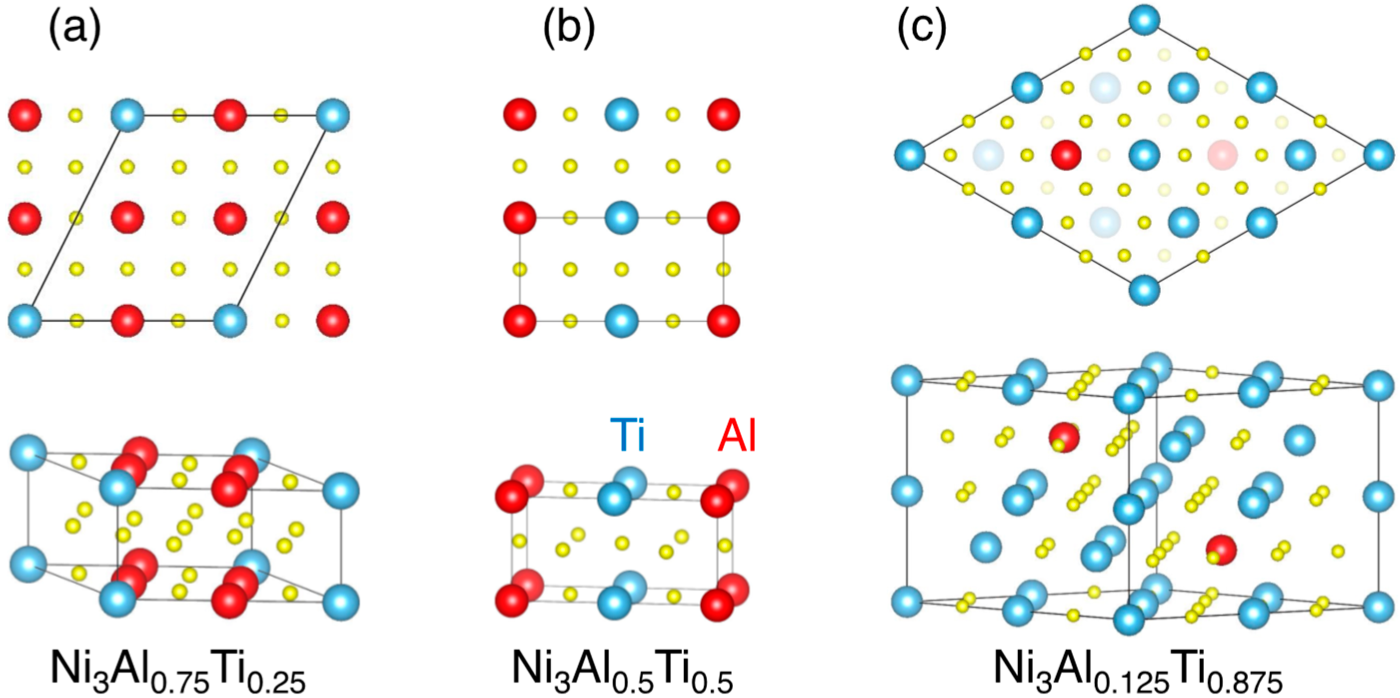Crystals 12 01049 g002 550