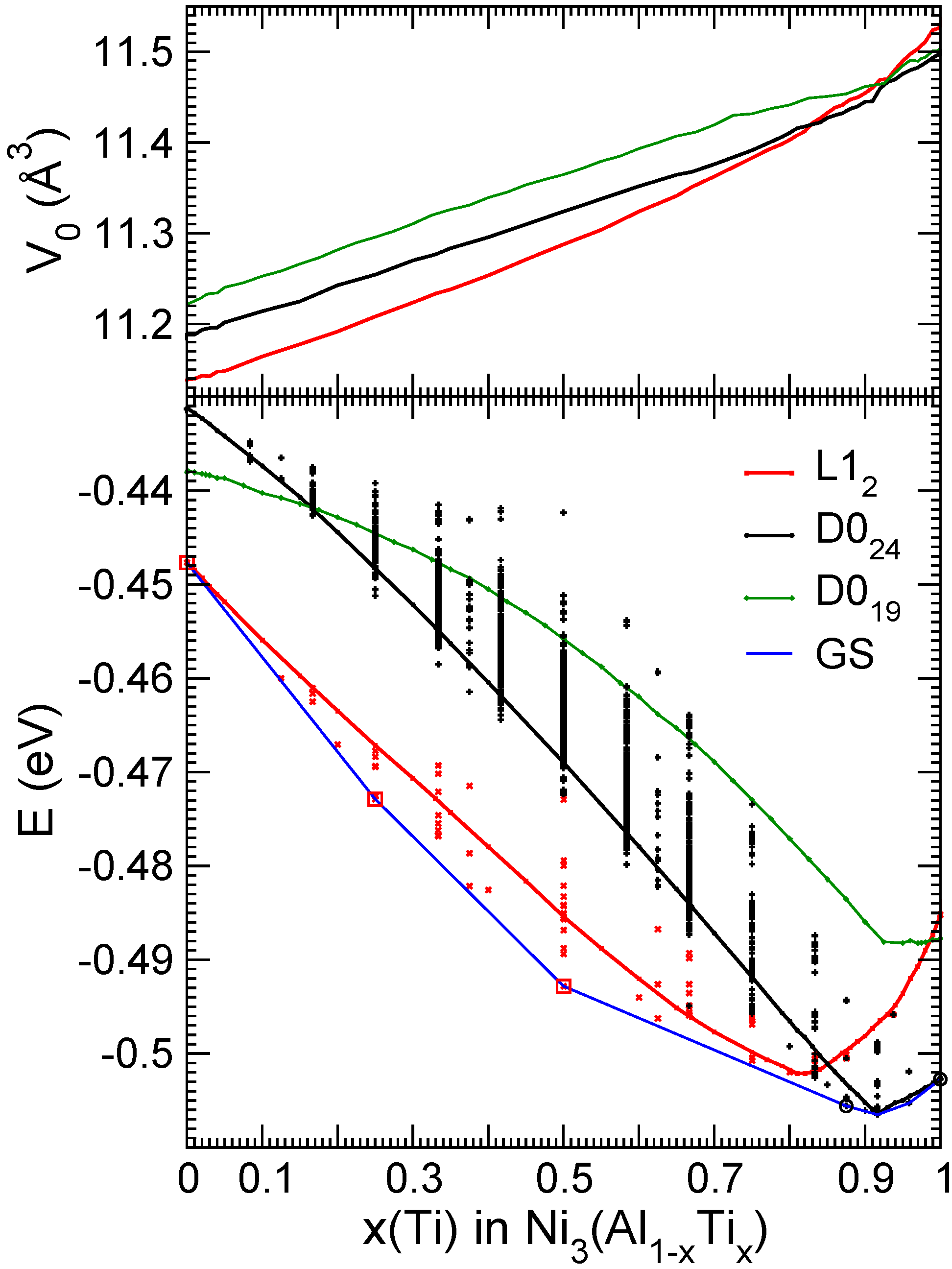 Crystals 12 01049 g003 550