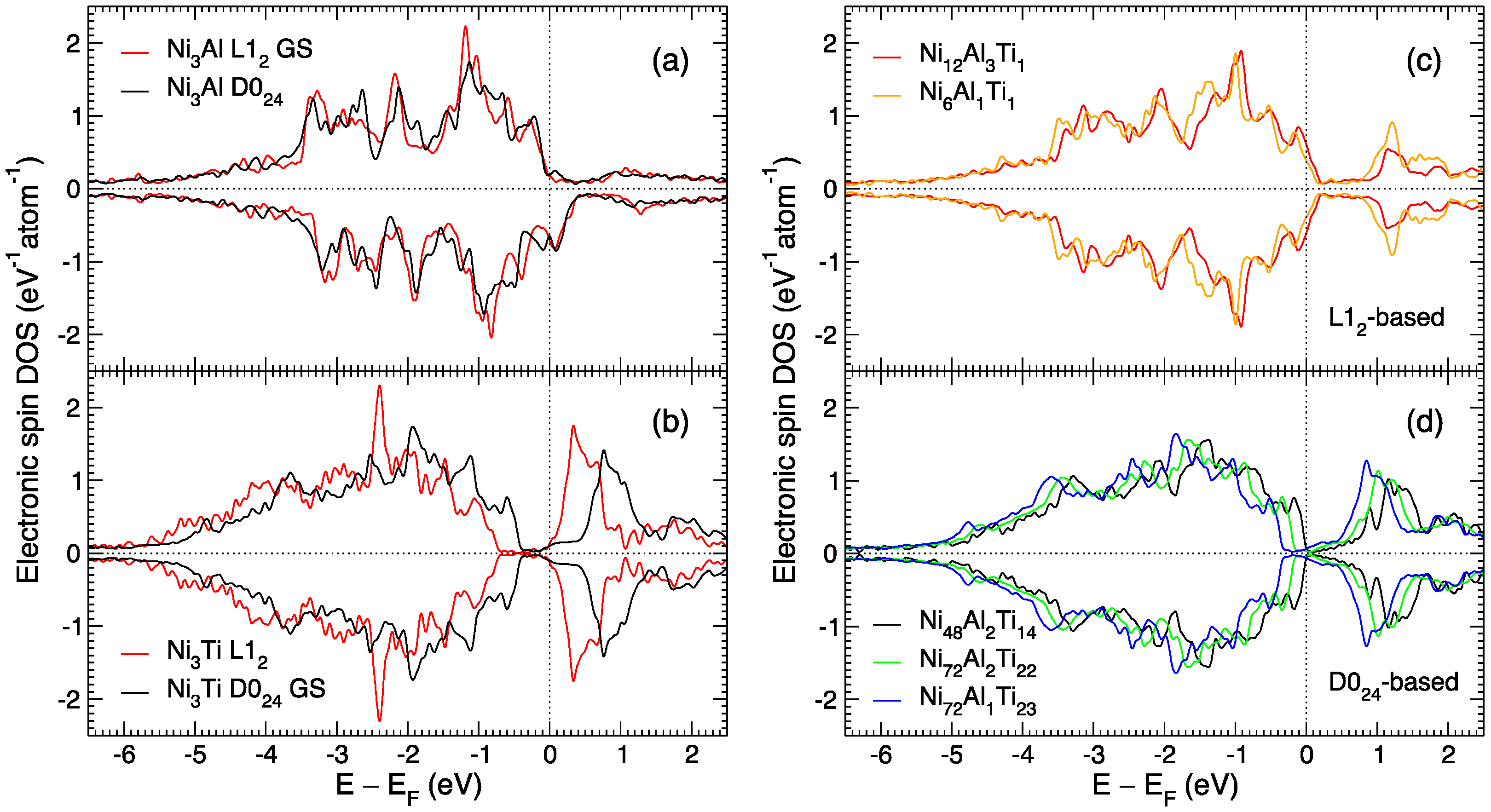 Crystals 12 01049 g005 550