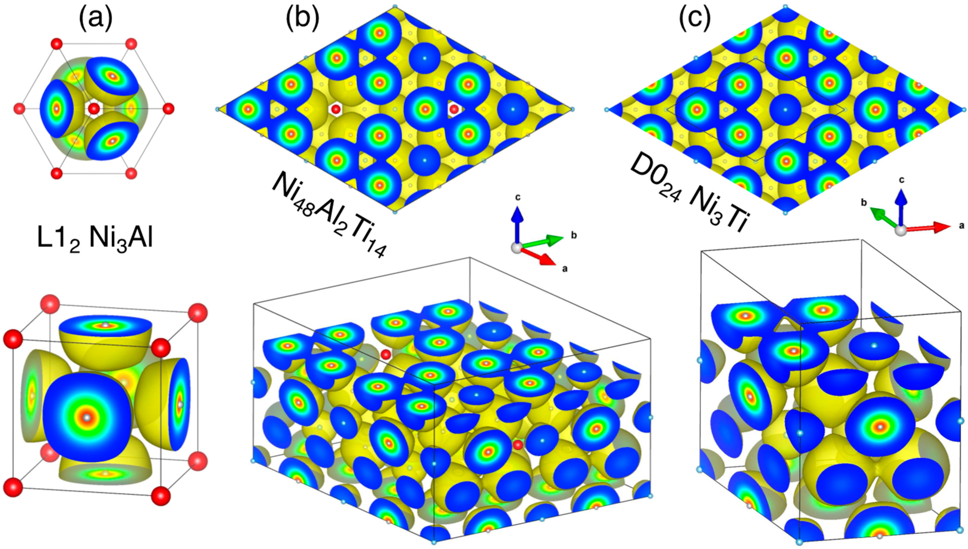 Crystals 12 01049 g006 550