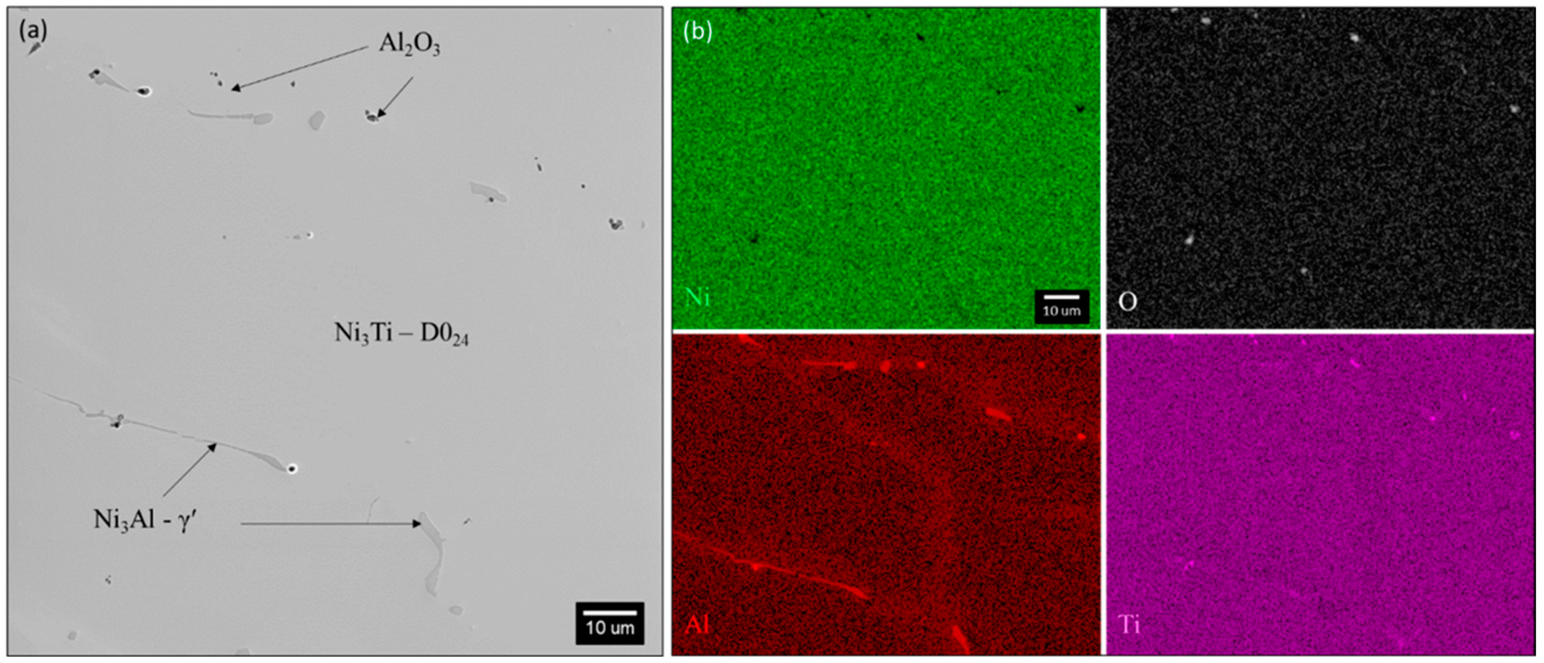 Crystals 12 01049 g008 550